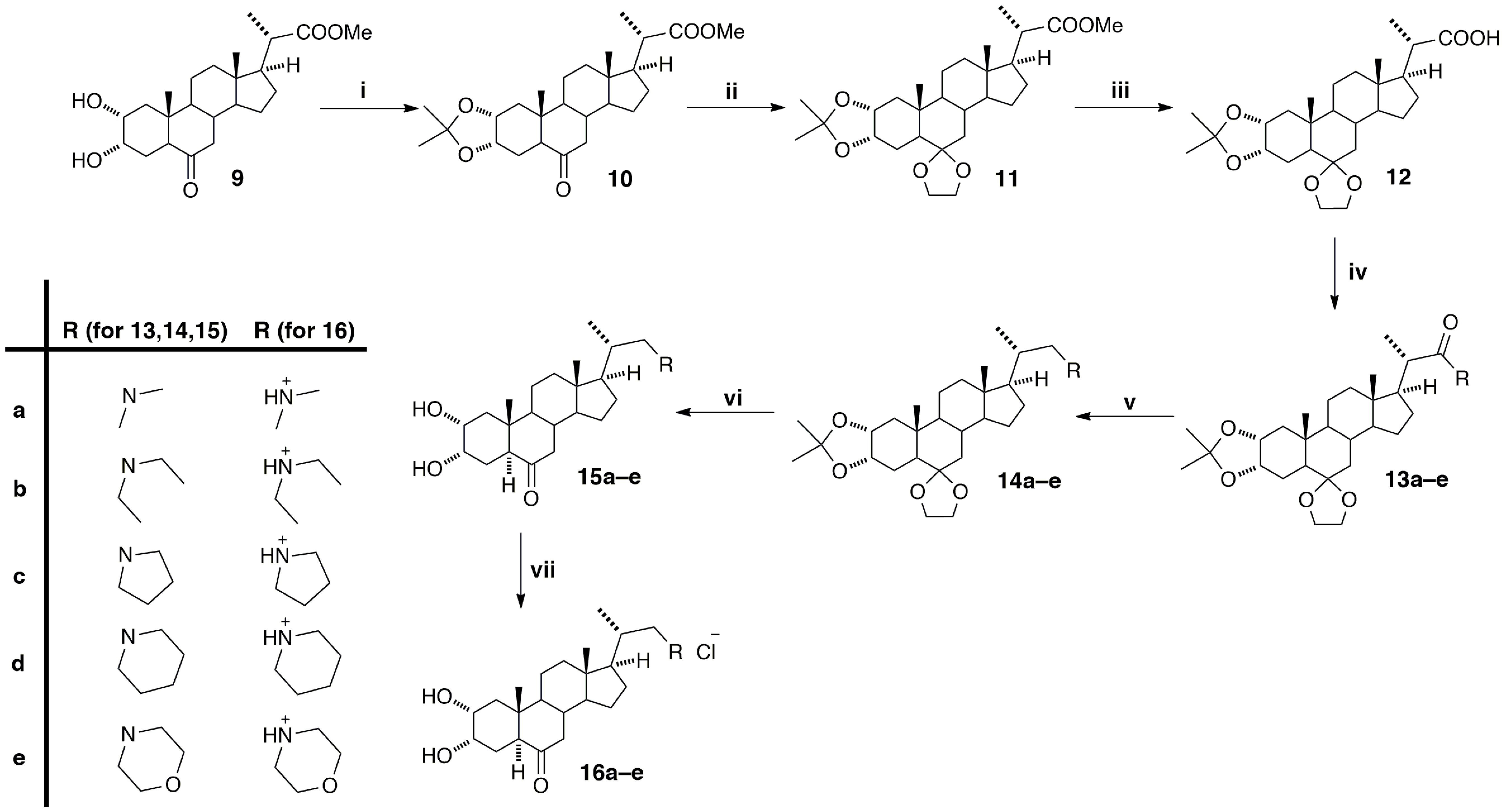 Ijms 22 00155 sch002