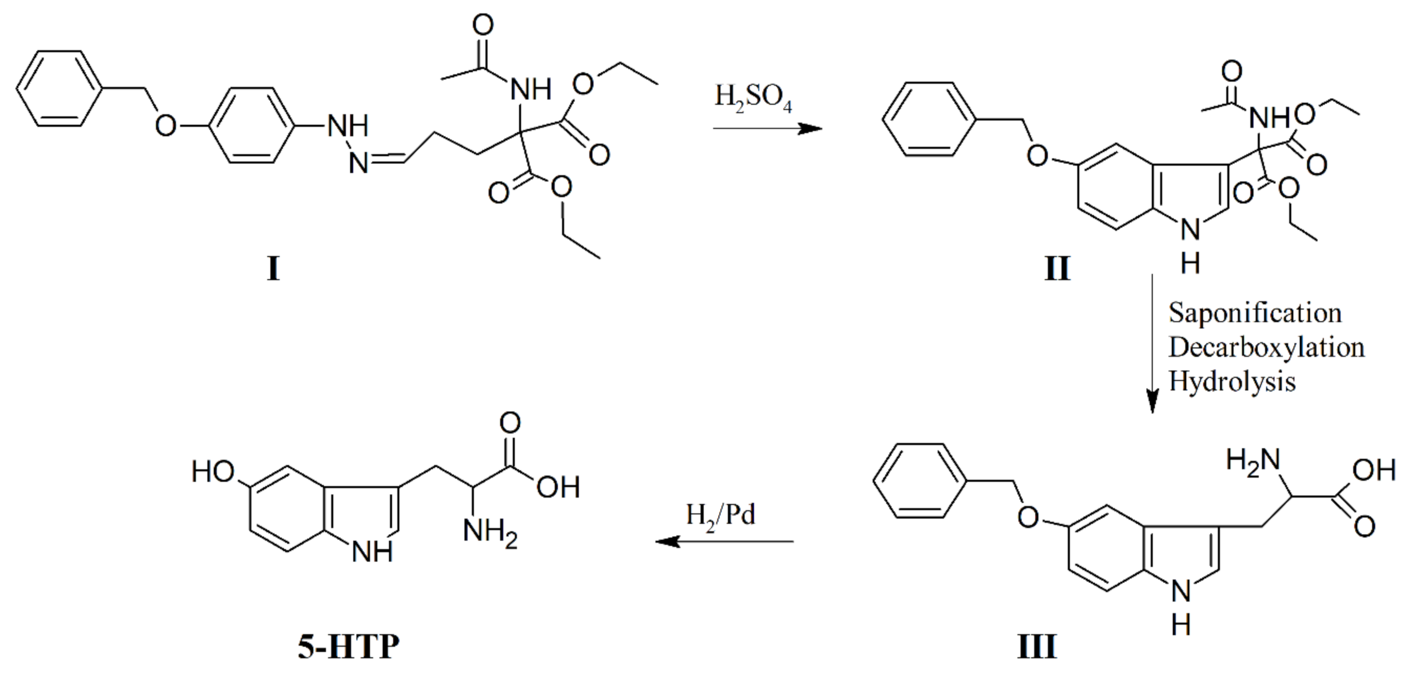 Ijms 22 00181 g001