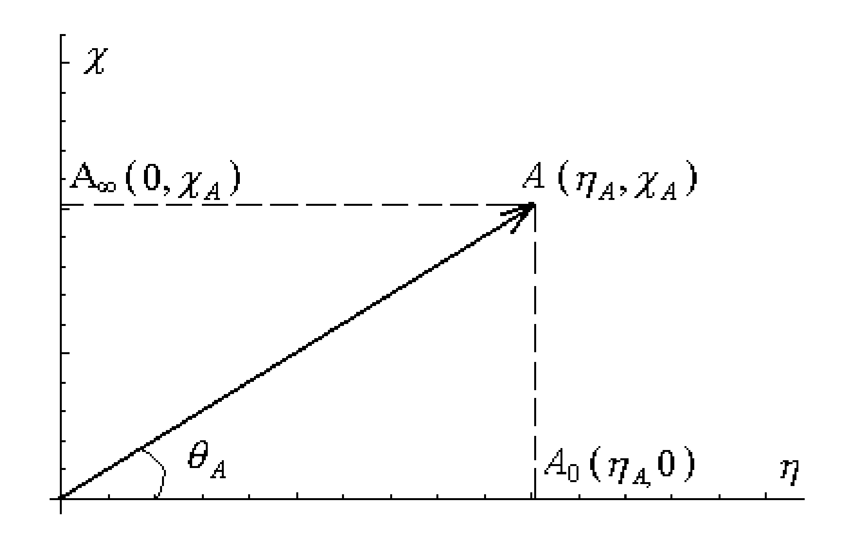 Ijms 22 00223 g002 Ijms 22 00223 g002