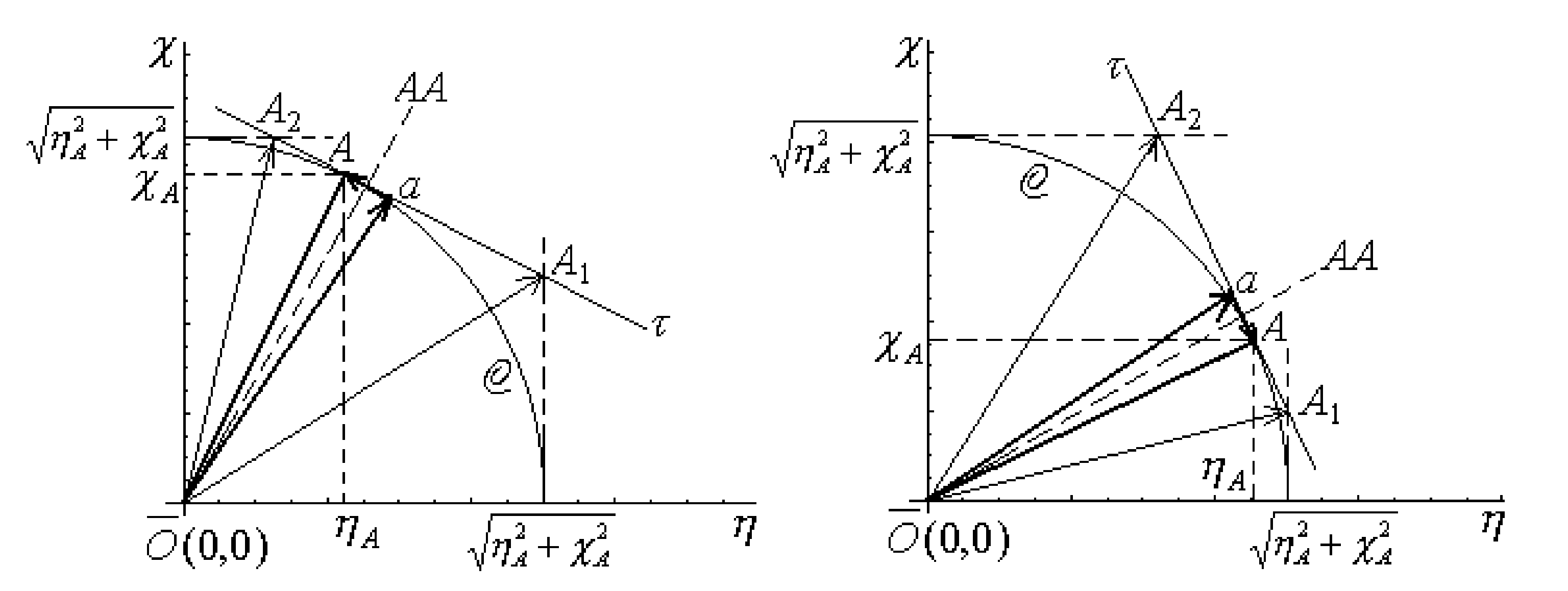 Ijms 22 00223 g004 Ijms 22 00223 g004