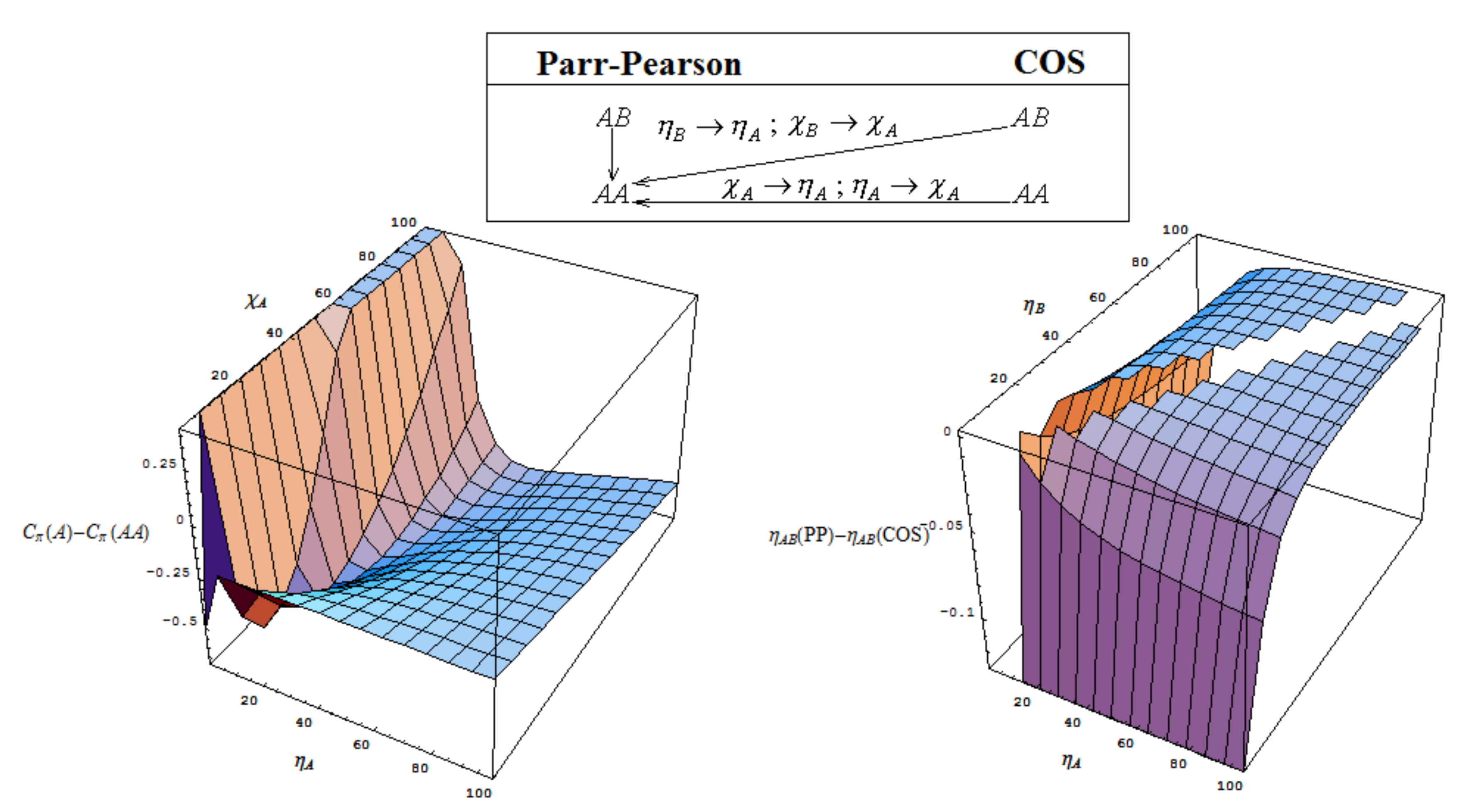 Ijms 22 00223 g005 Ijms 22 00223 g005