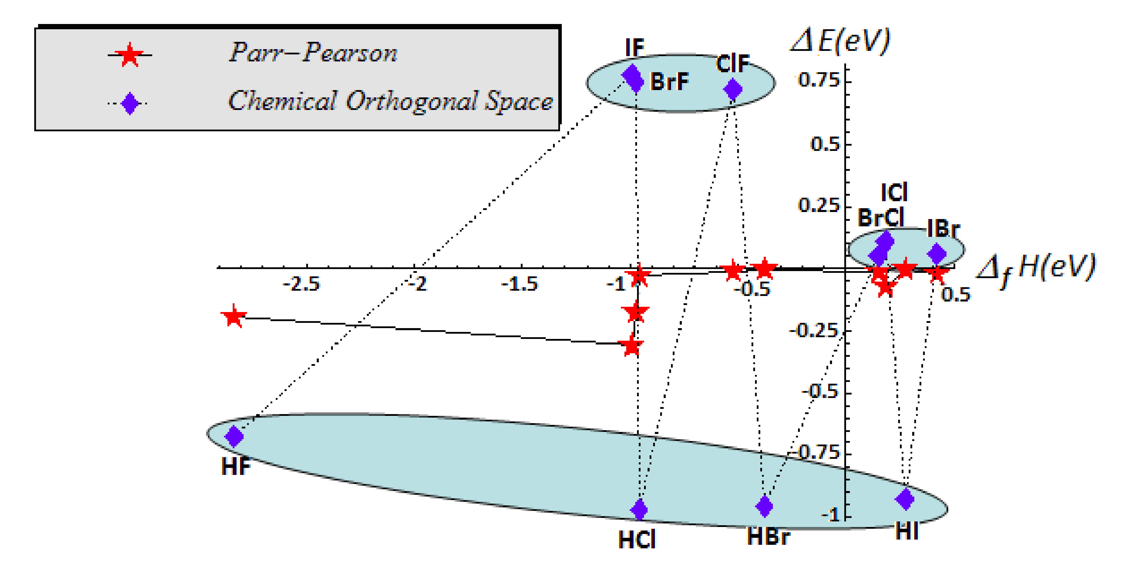 Ijms 22 00223 g006 Ijms 22 00223 g006