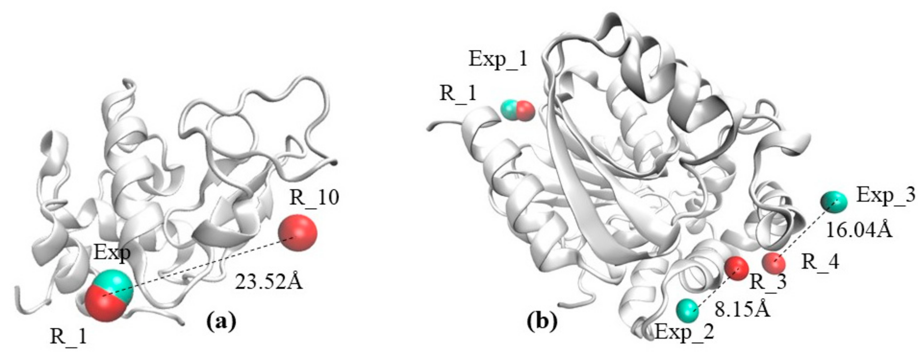 Ijms 22 00272 g001 Ijms 22 00272 g001