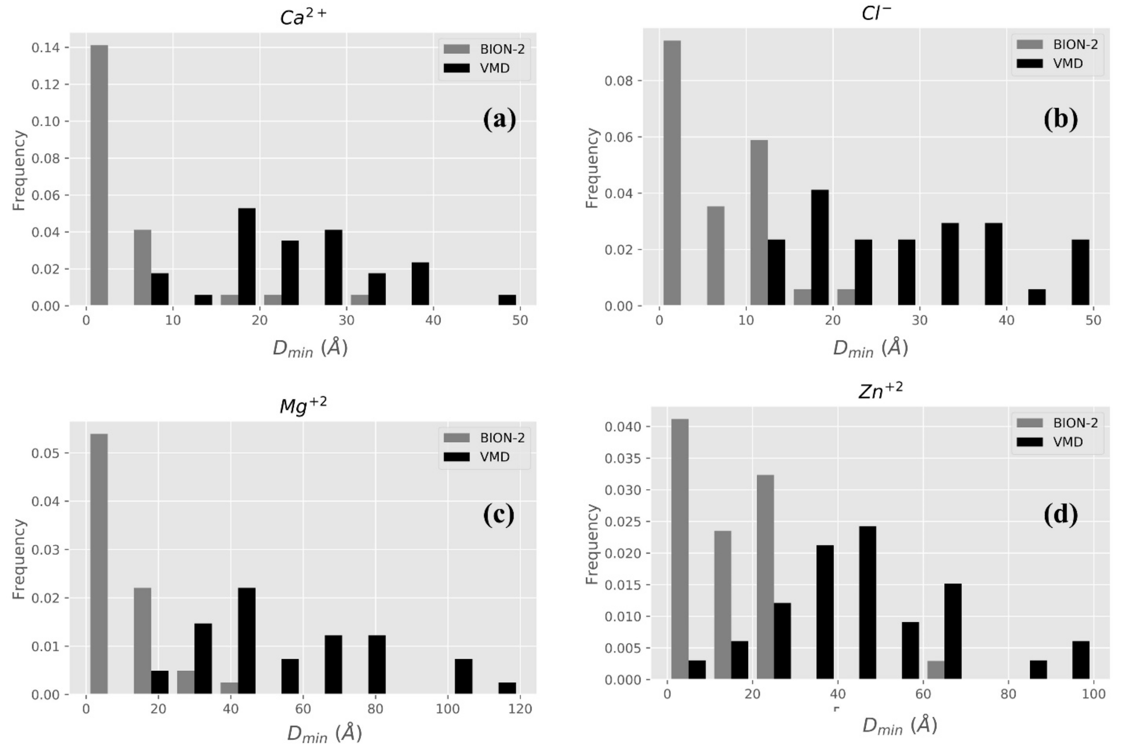 Ijms 22 00272 g003 Ijms 22 00272 g003