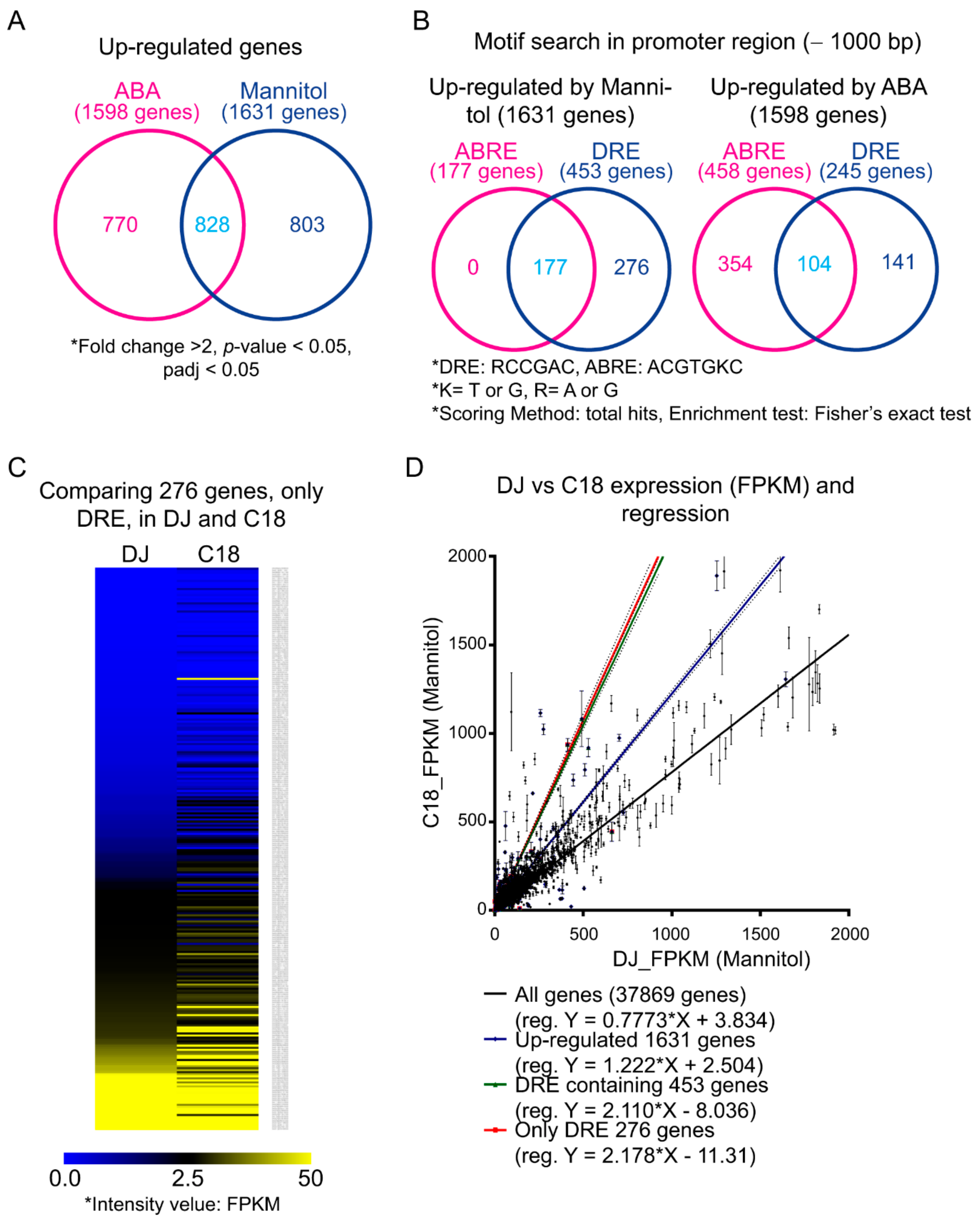 Ijms 22 00393 g005 Ijms 22 00393 g005