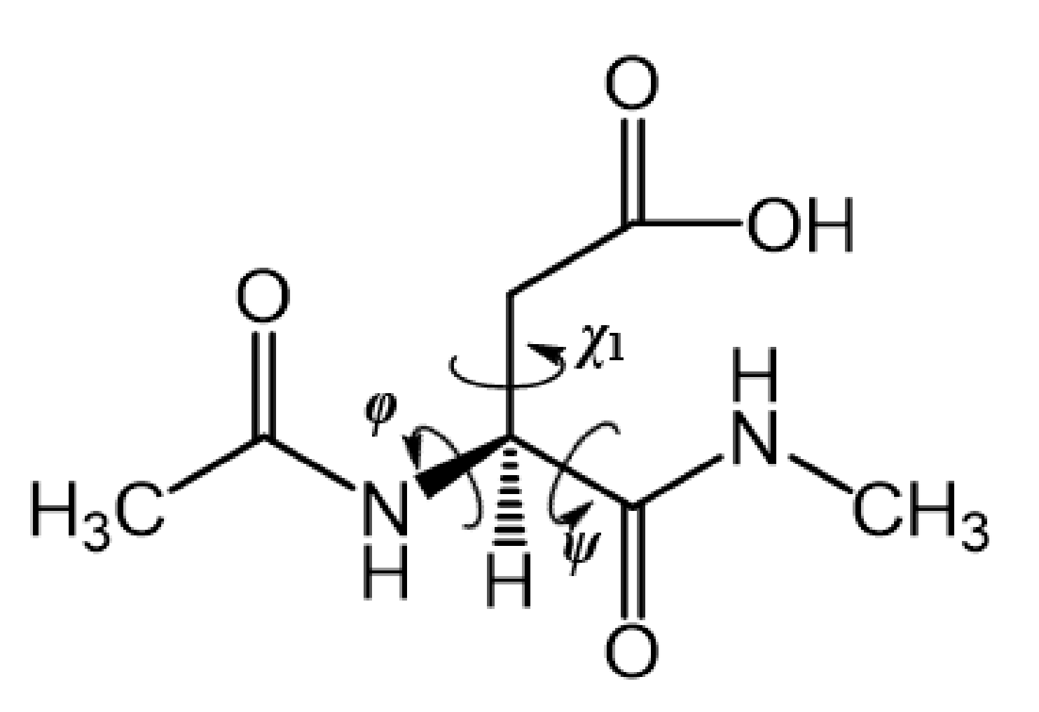 Ijms 22 00509 g001 Ijms 22 00509 g001