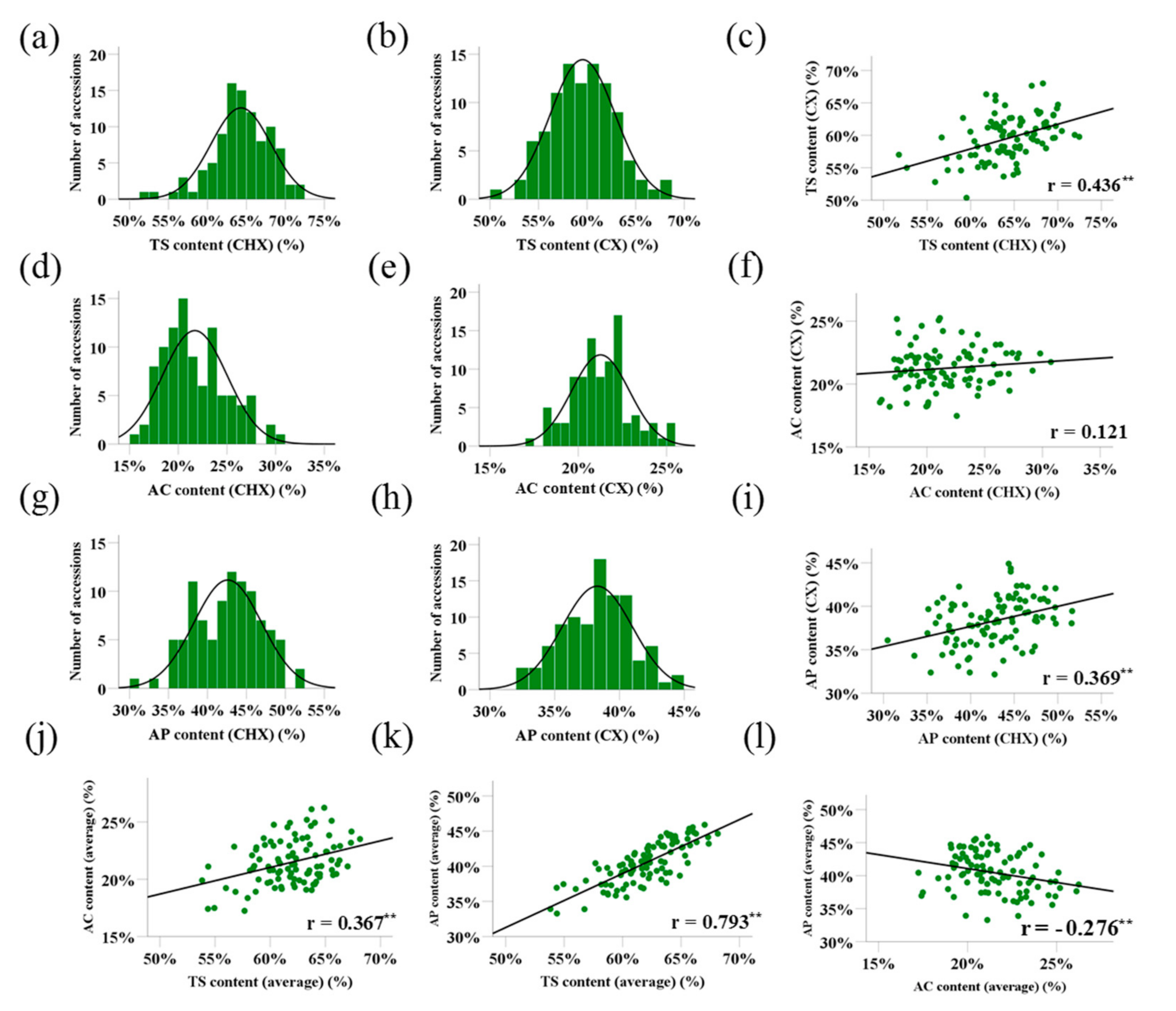 Ijms 22 00553 g001 Ijms 22 00553 g001