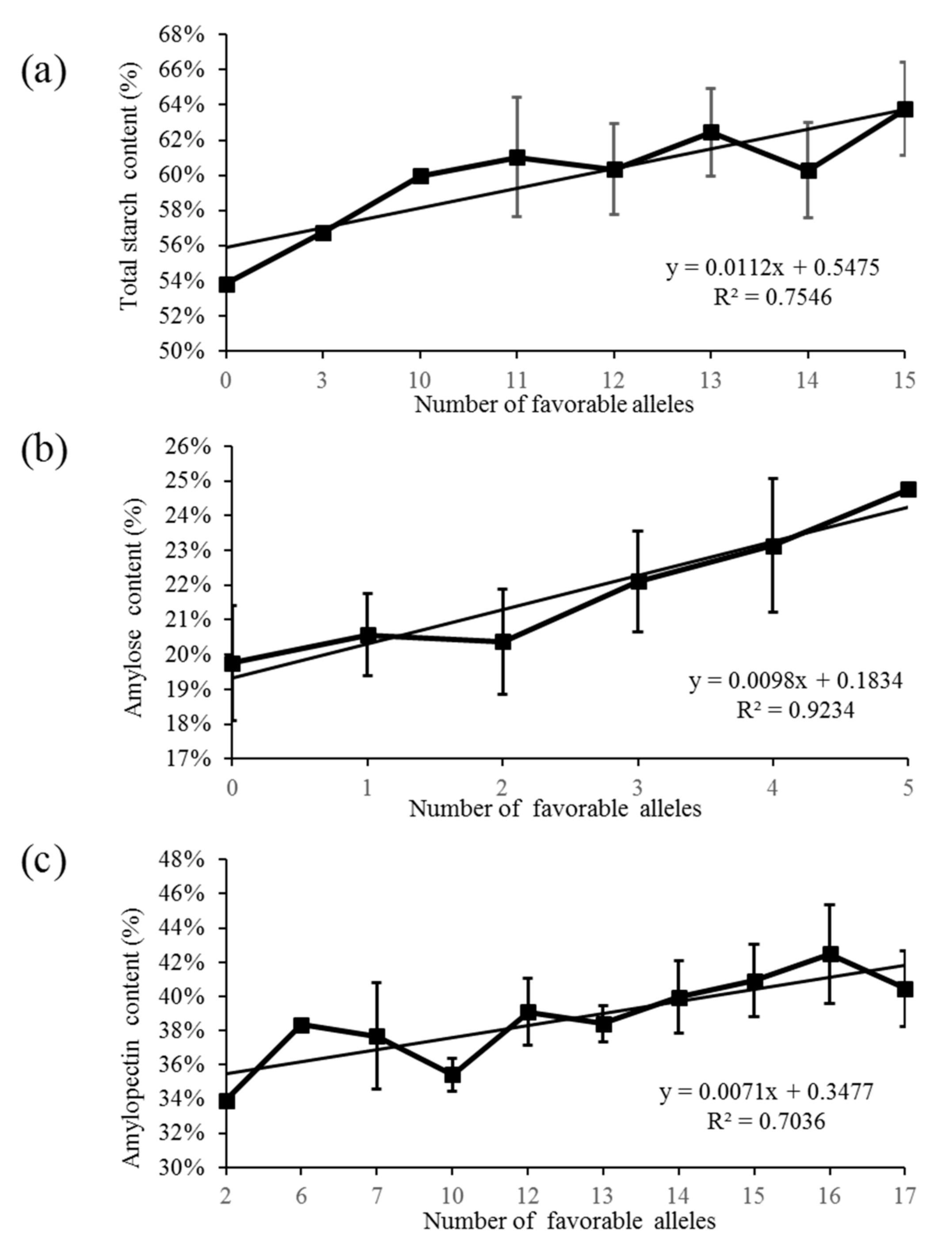 Ijms 22 00553 g005 Ijms 22 00553 g005