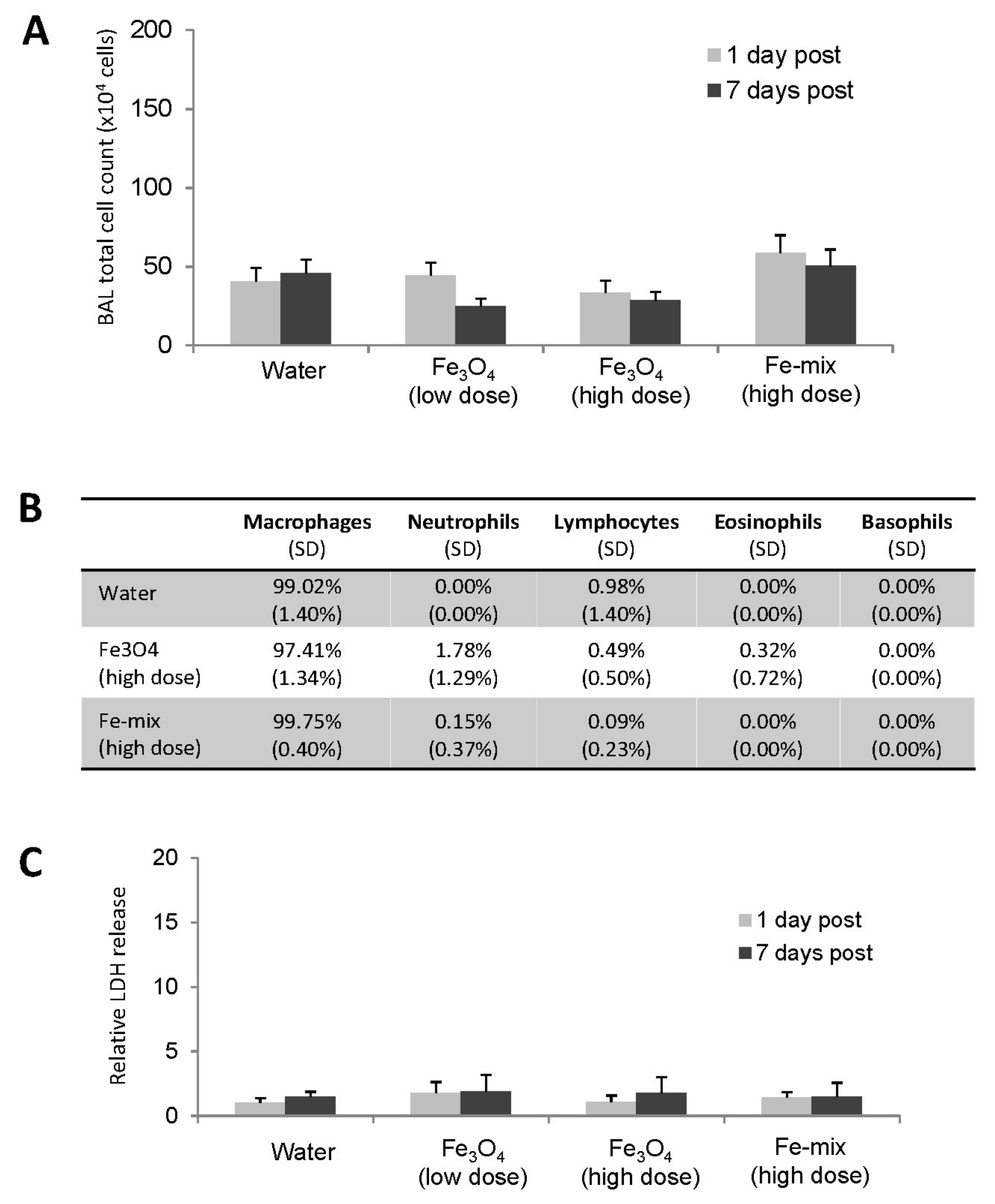 Ijms 22 00556 g005 Ijms 22 00556 g005
