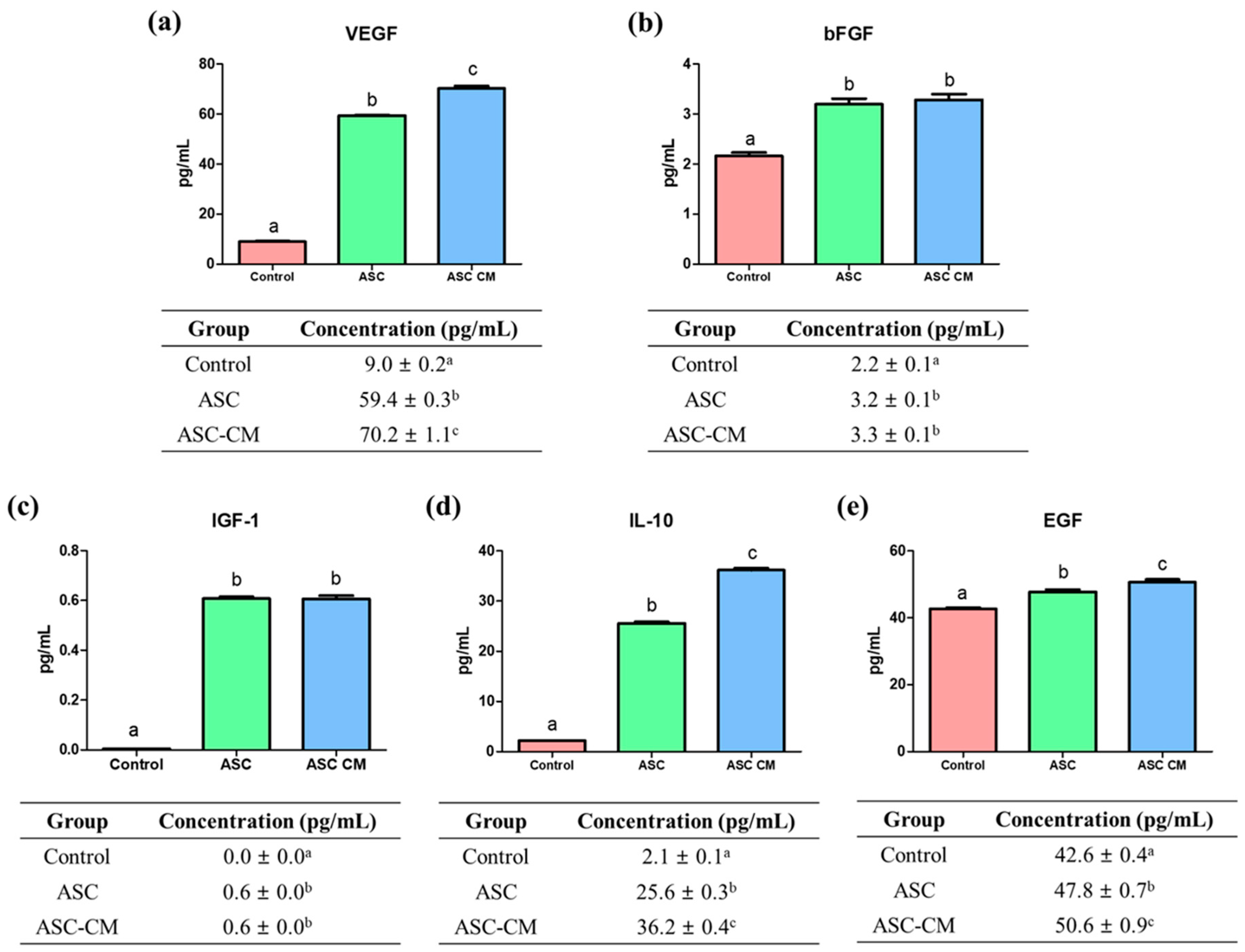 Ijms 22 00579 g003 Ijms 22 00579 g003