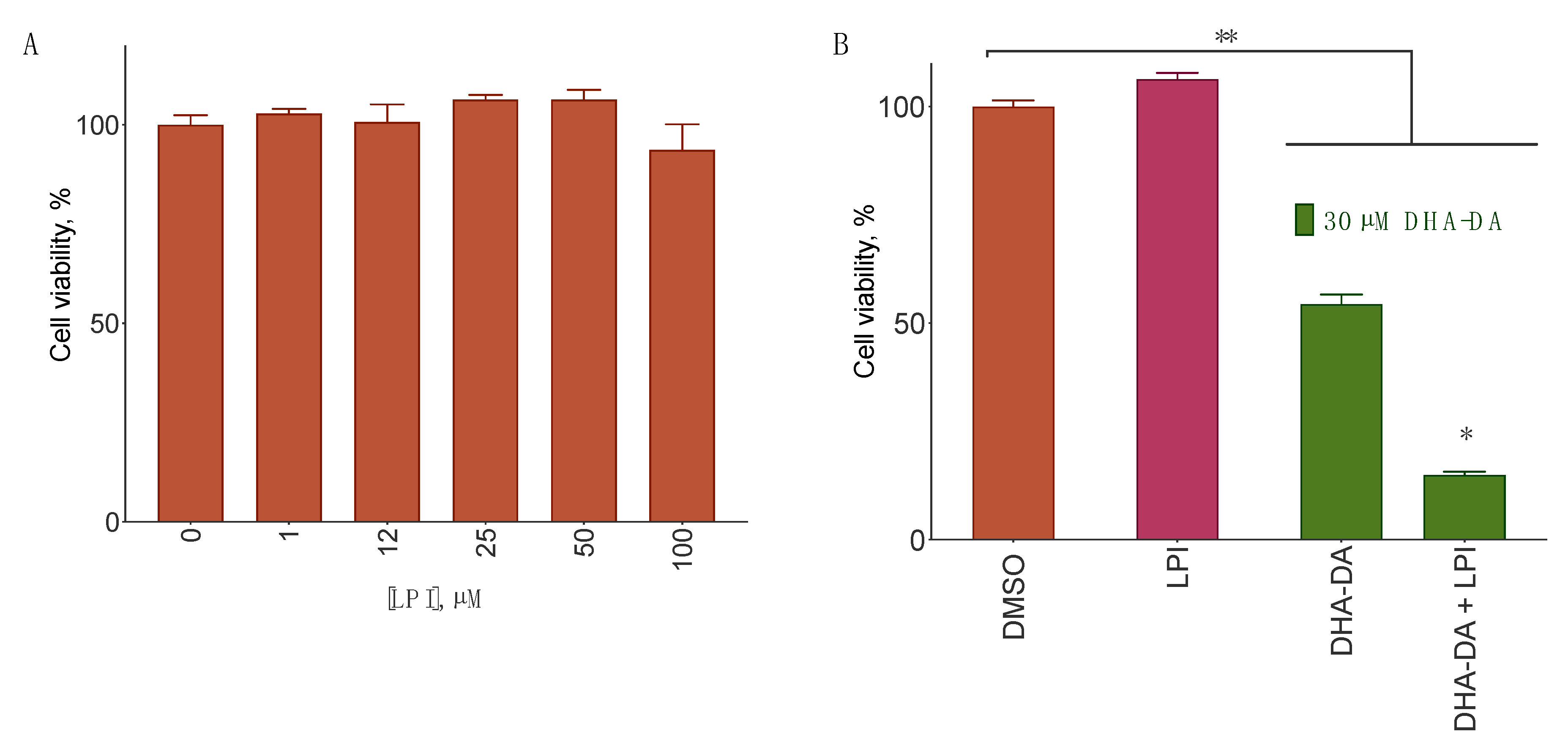 Ijms 22 00622 g006 Ijms 22 00622 g006