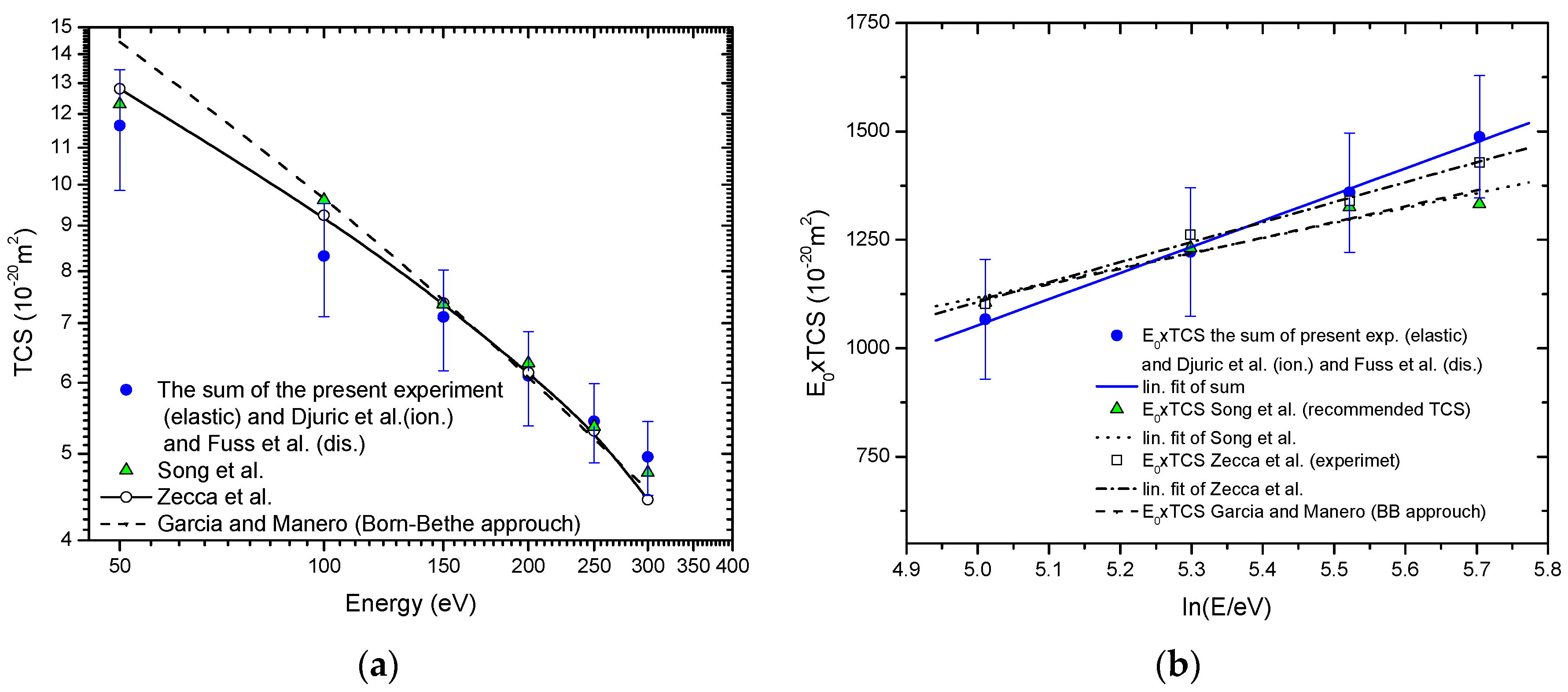 Ijms 22 00647 g003 Ijms 22 00647 g003