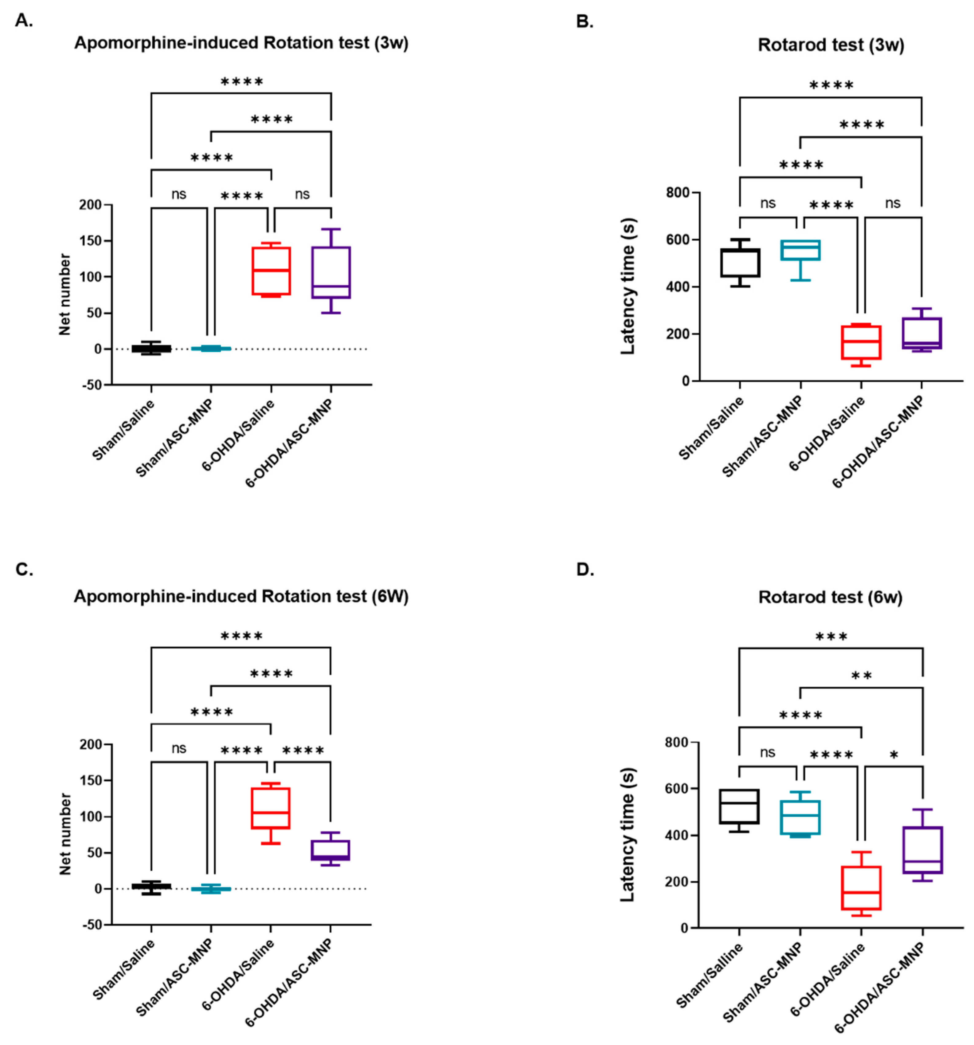 Ijms 22 00654 g004 Ijms 22 00654 g004