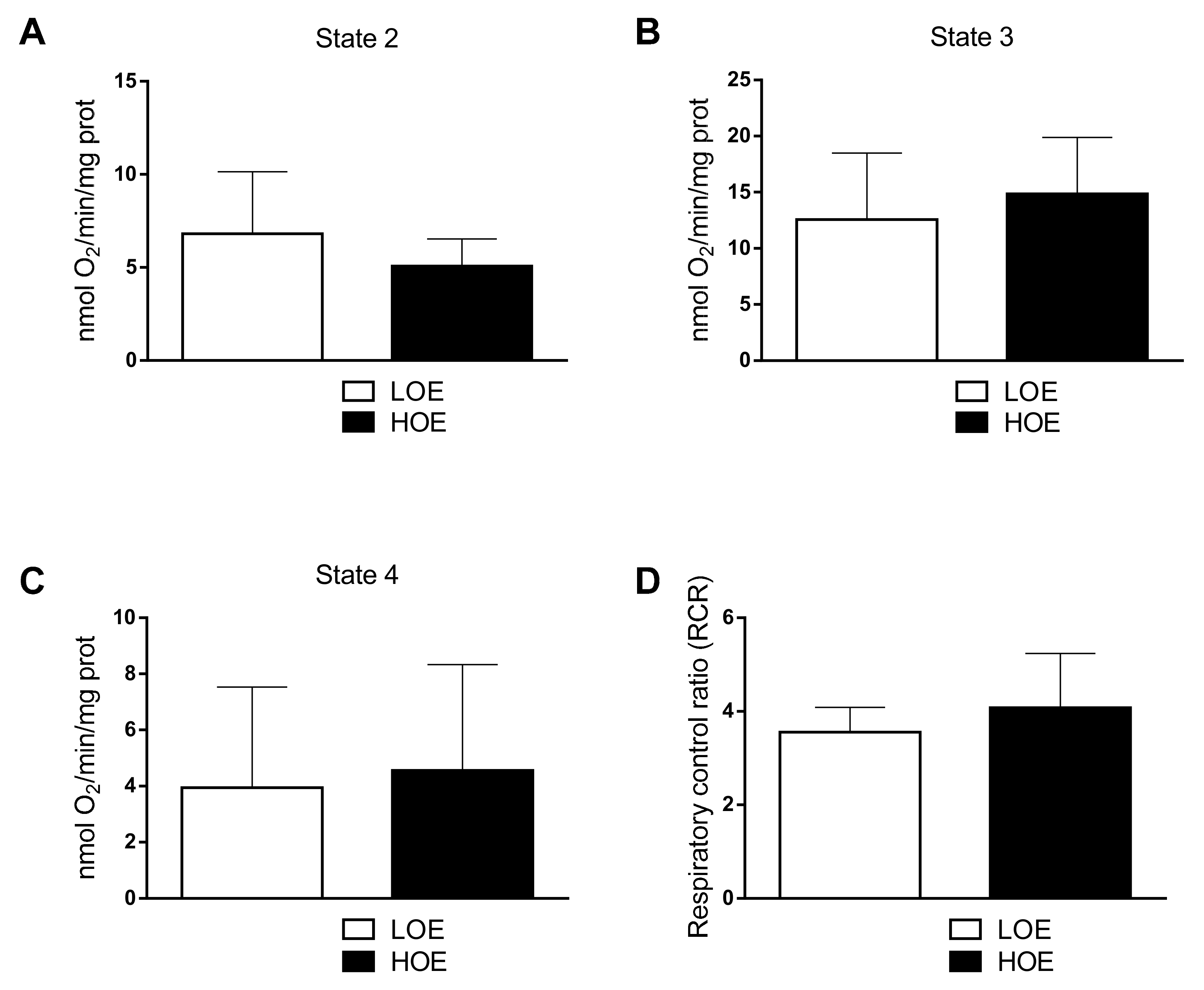 Ijms 22 00662 g002 Ijms 22 00662 g002