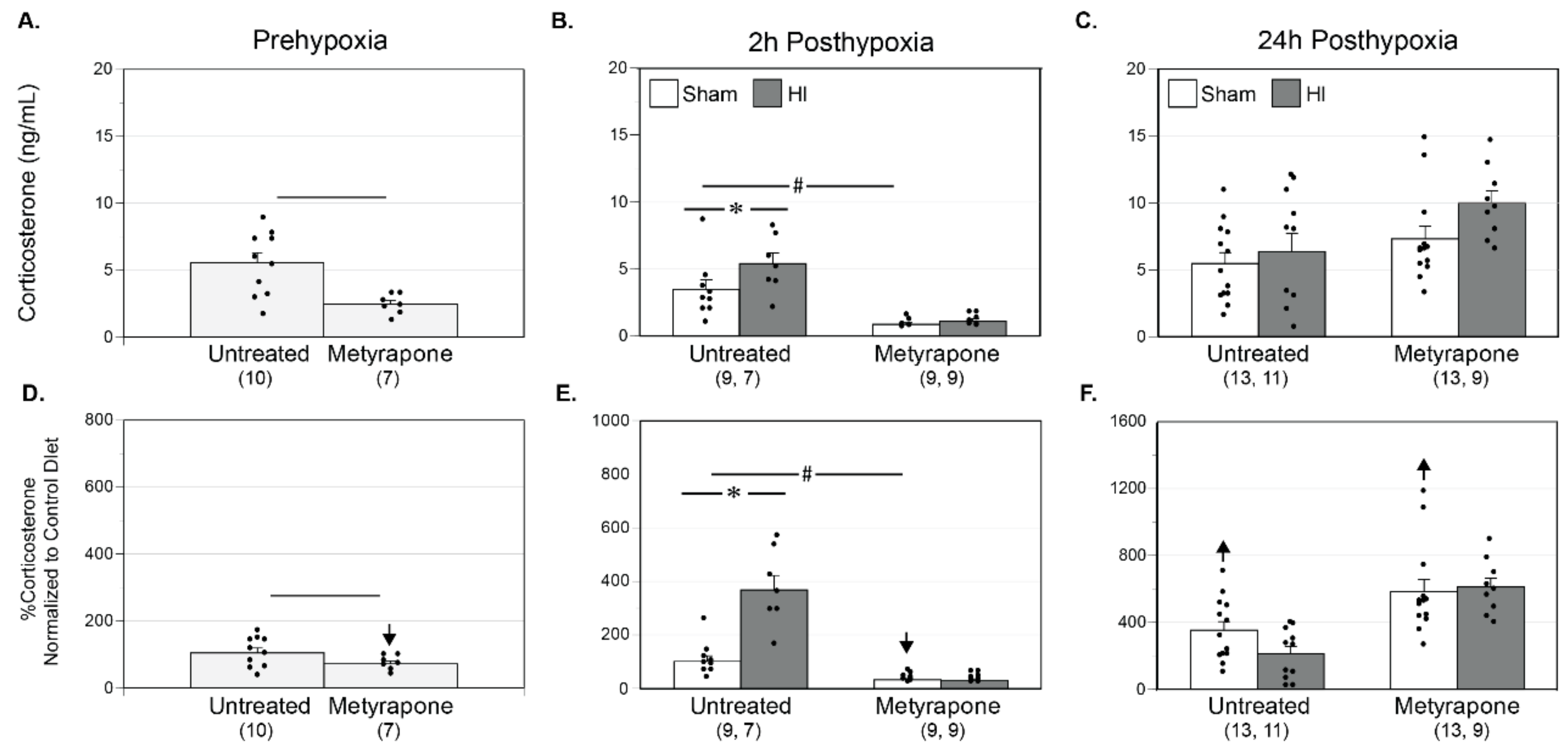 Ijms 22 00680 g002 Ijms 22 00680 g002