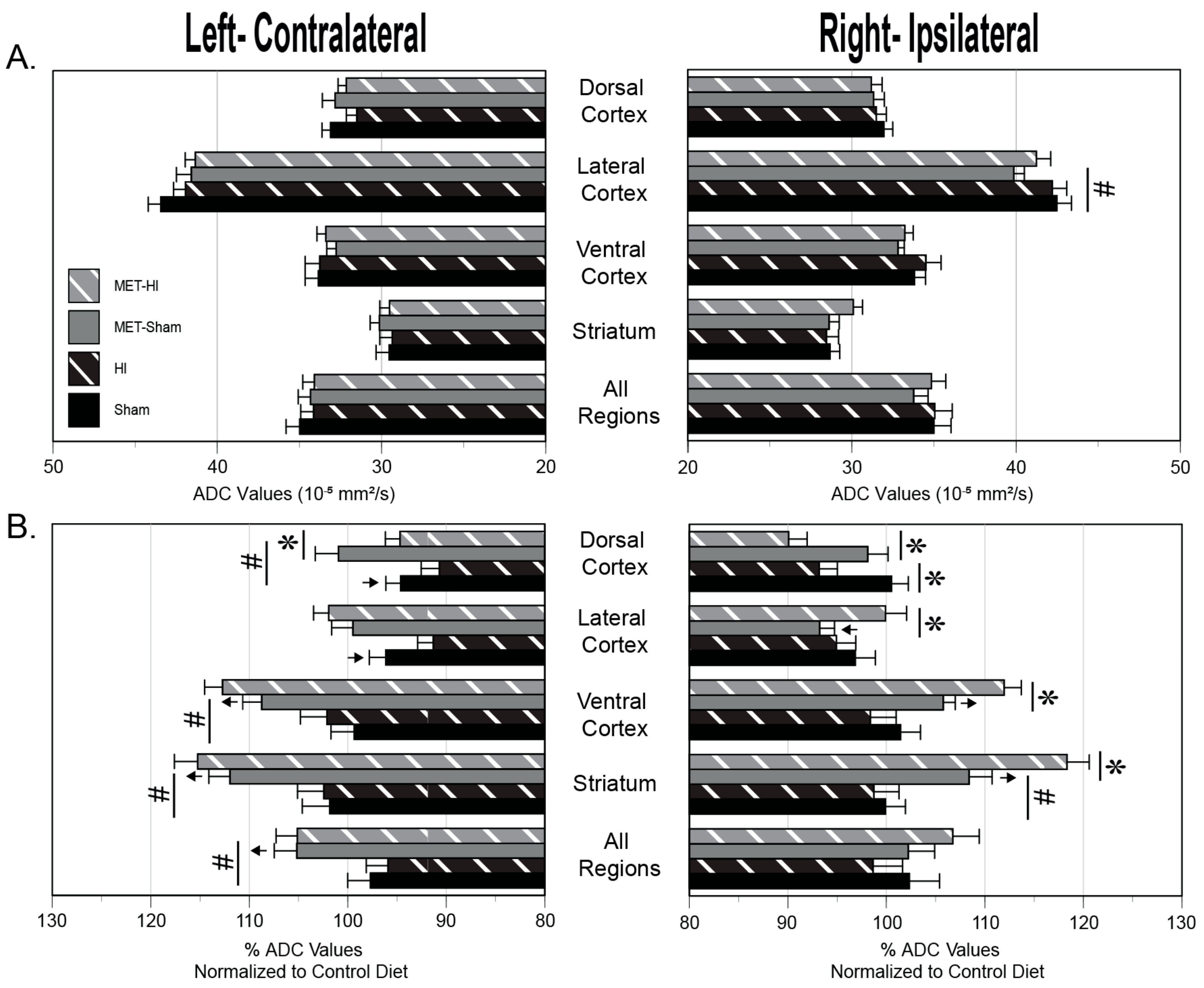 Ijms 22 00680 g009 Ijms 22 00680 g009