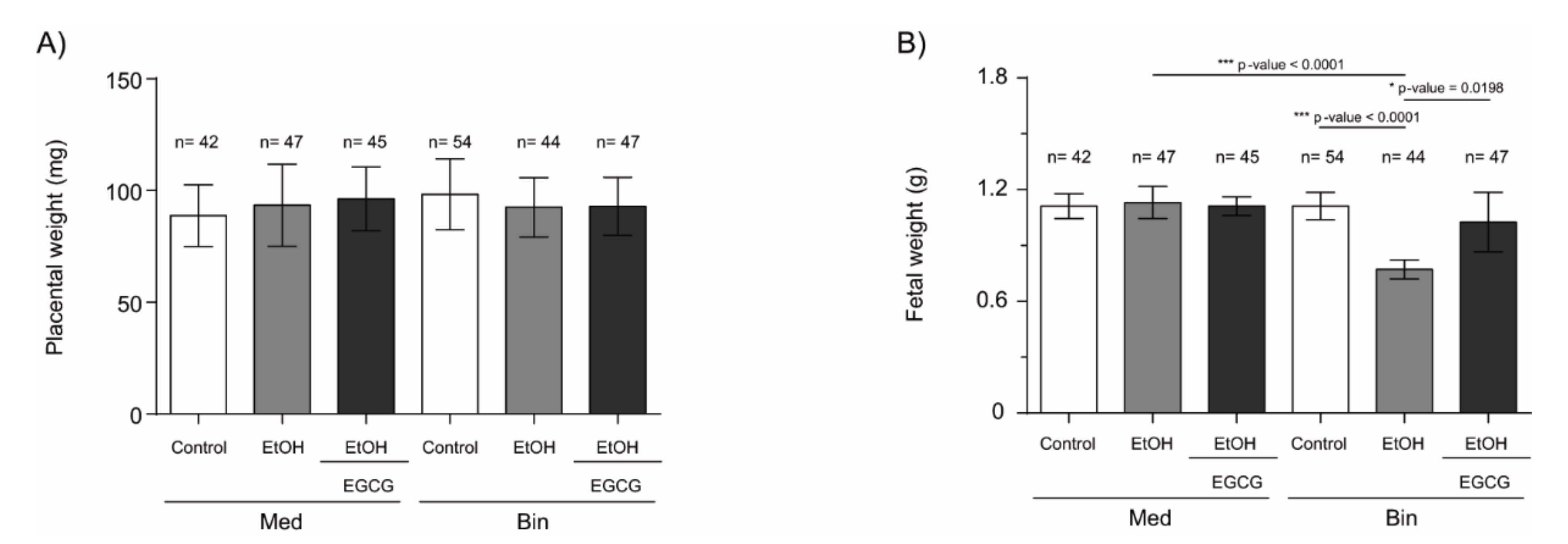 Ijms 22 00715 g001 Ijms 22 00715 g001