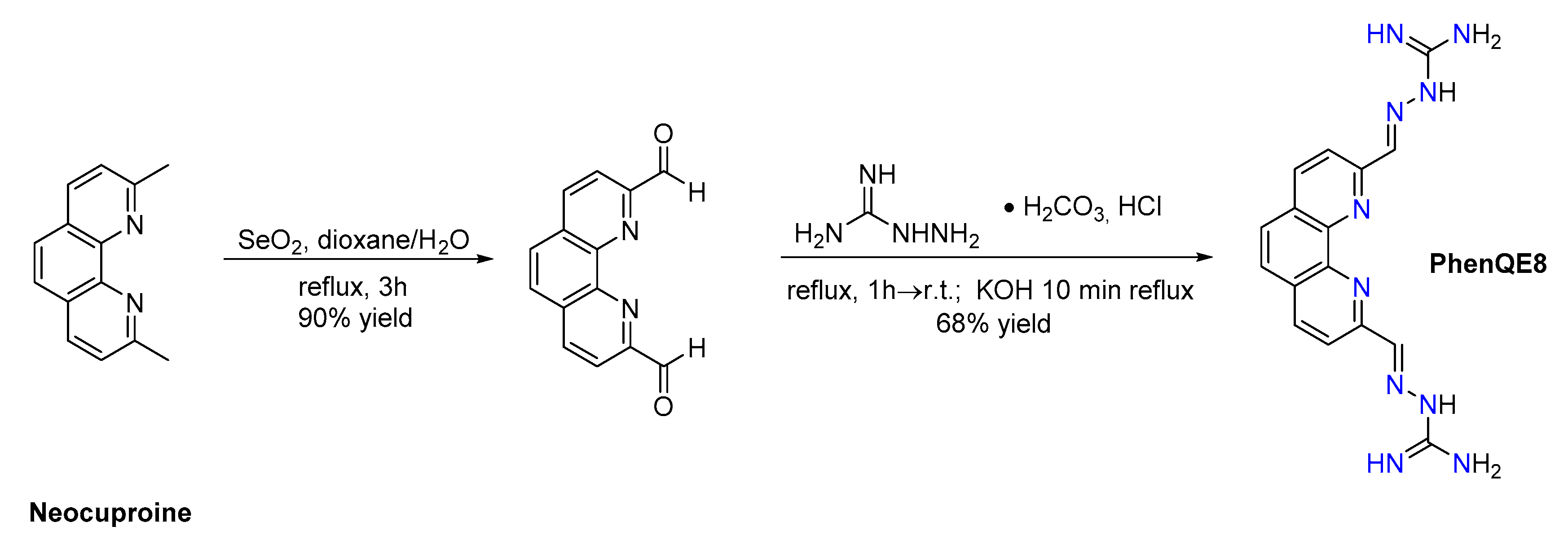 Ijms 22 00749 sch001