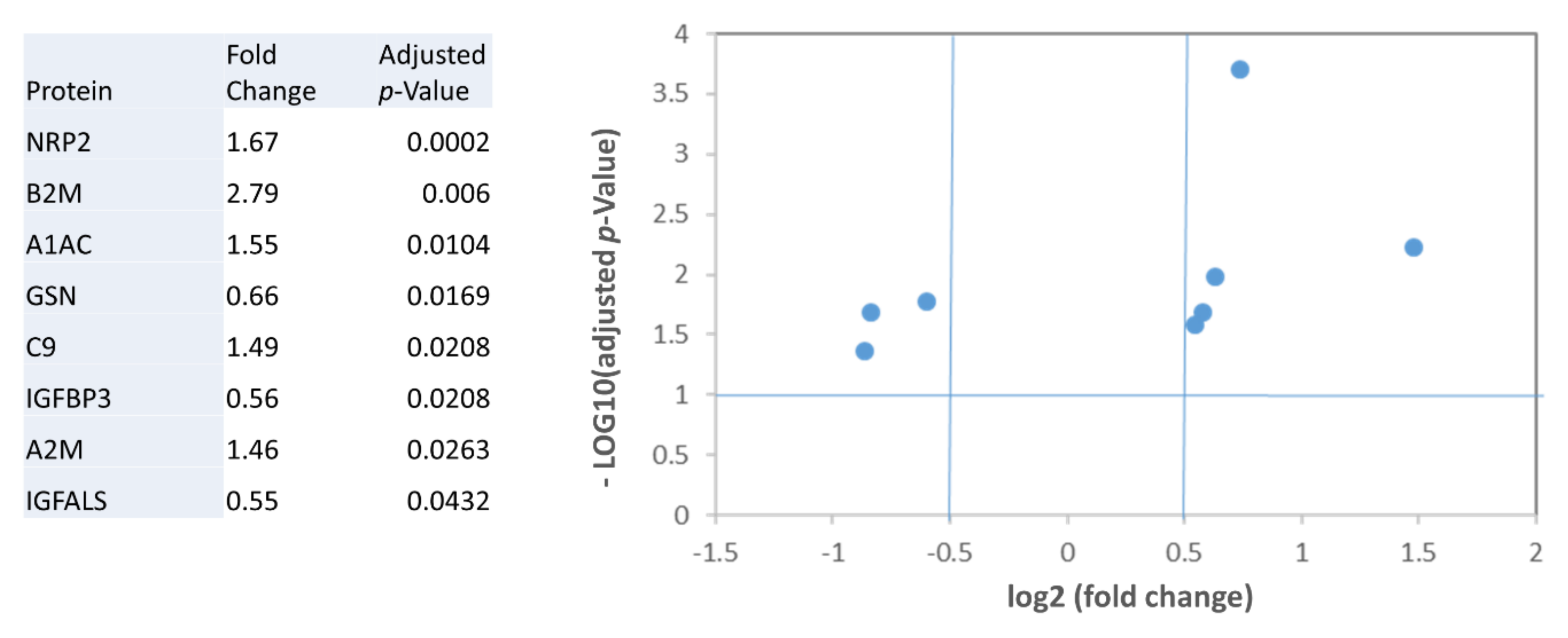 Ijms 22 00838 g002 Ijms 22 00838 g002