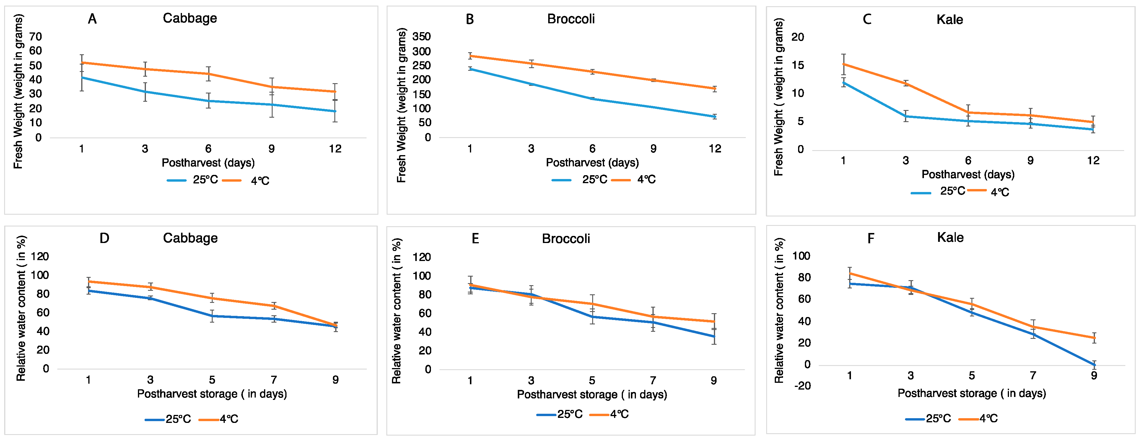 Ijms 22 00839 g002 Ijms 22 00839 g002