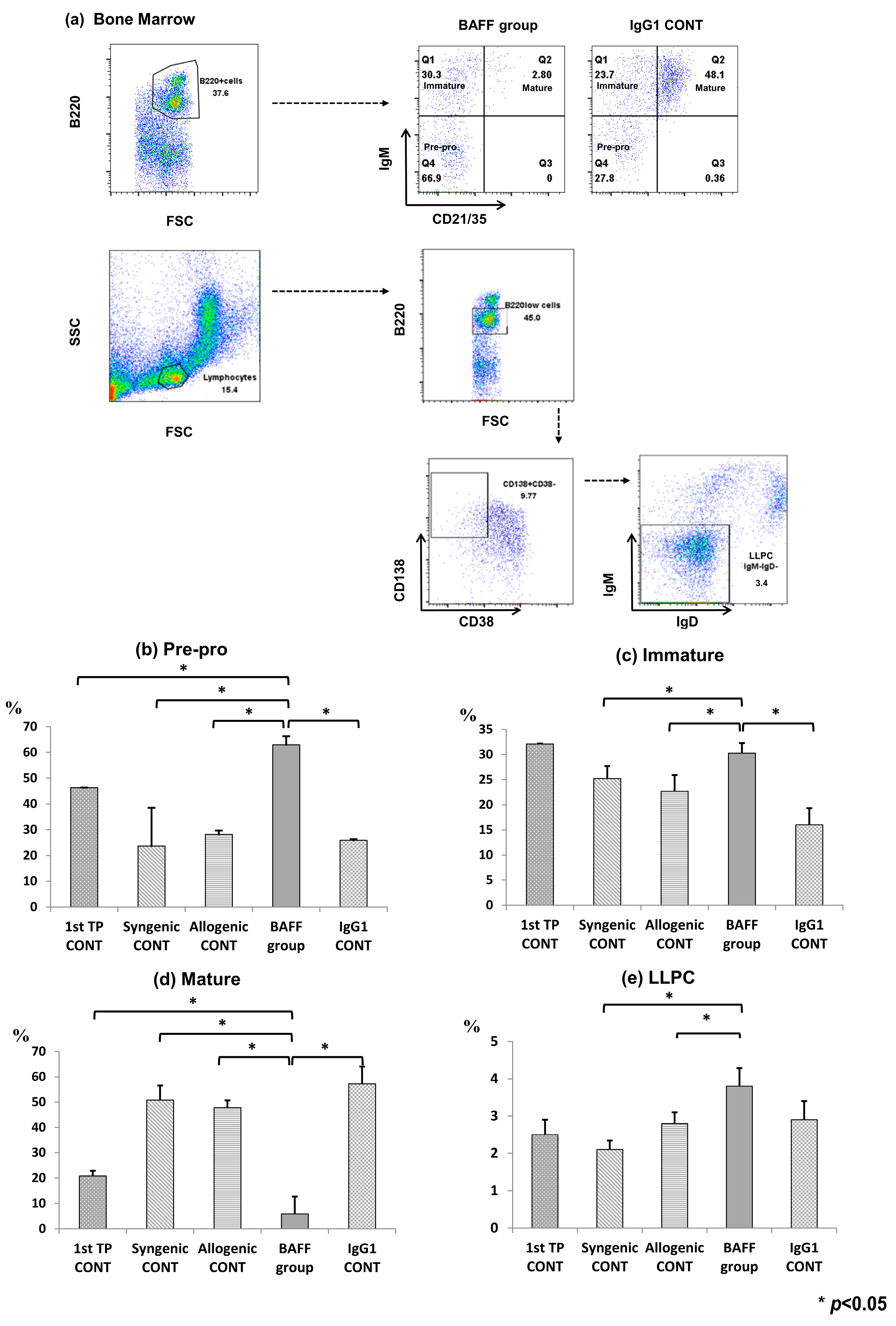 Ijms 22 00861 g002 Ijms 22 00861 g002