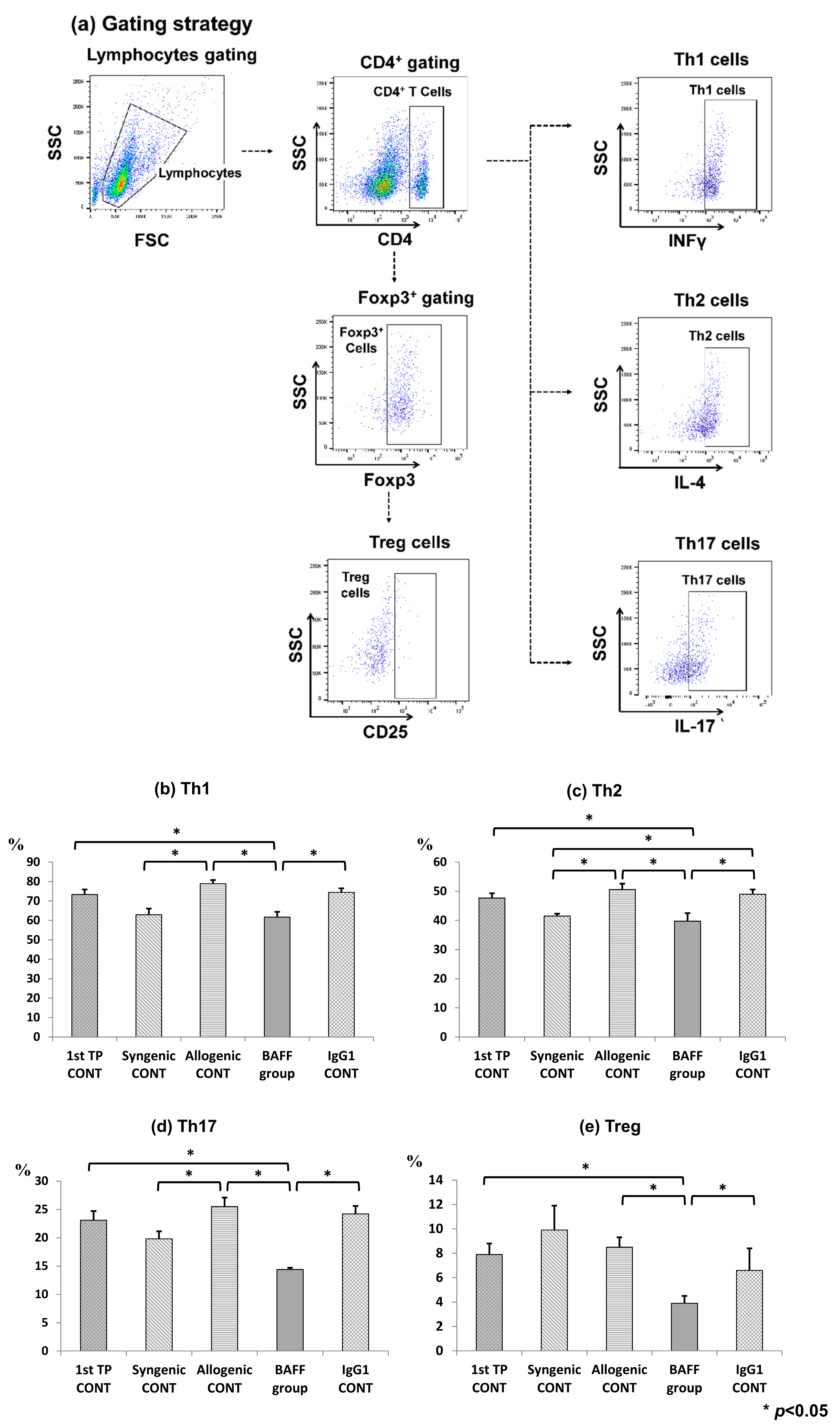 Ijms 22 00861 g004 Ijms 22 00861 g004