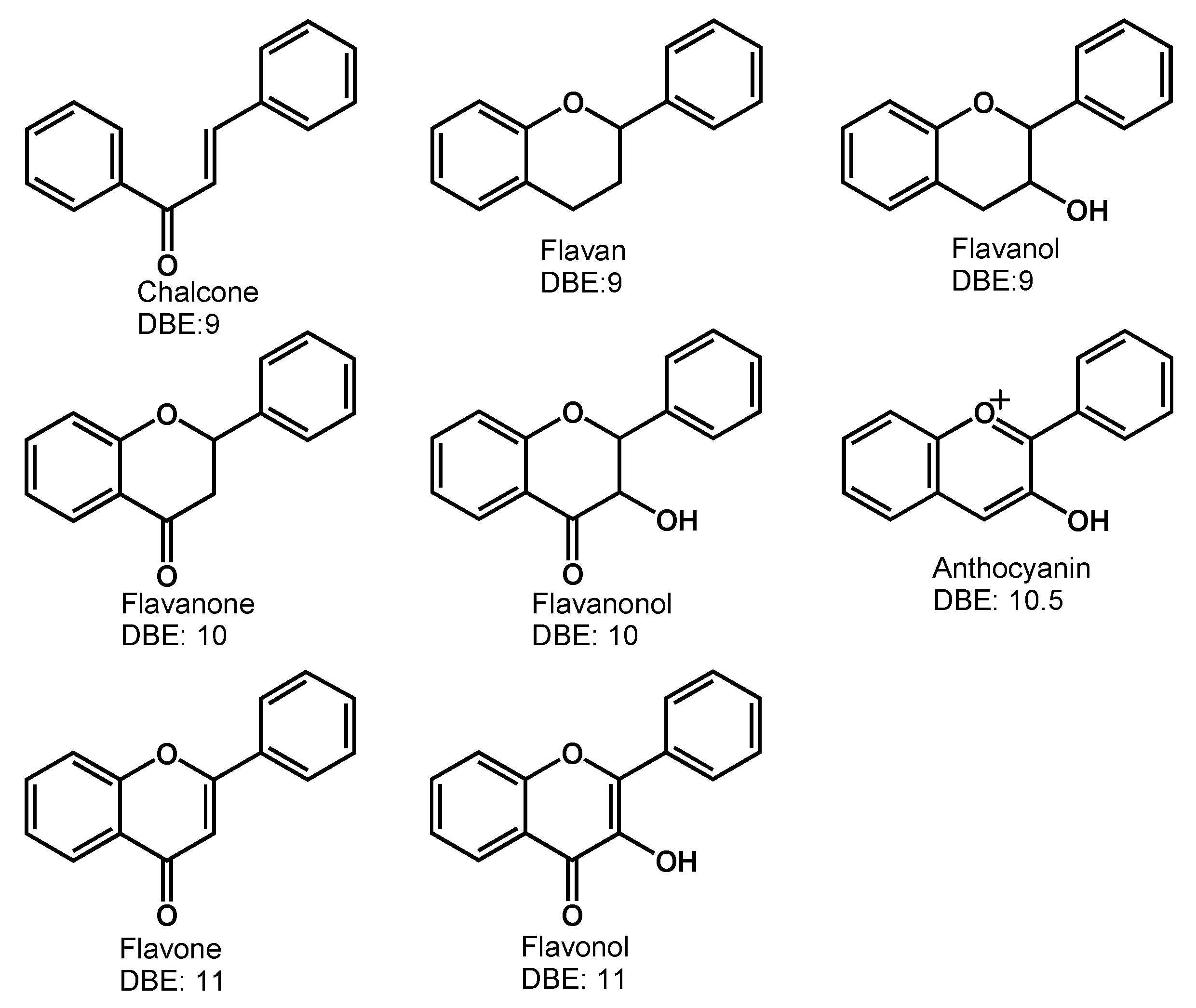 Ijms 22 00864 sch001