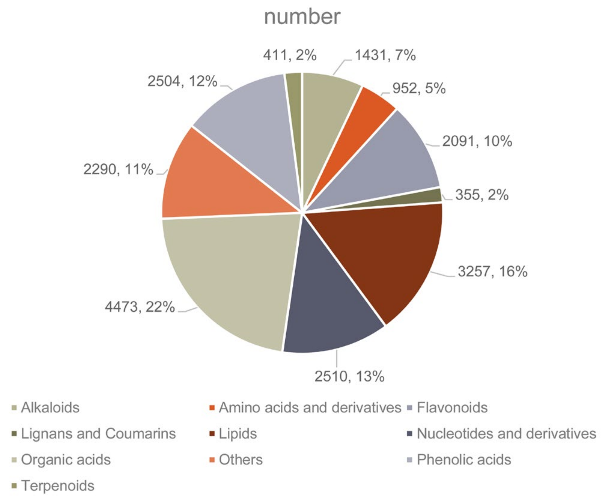 Ijms 22 00916 g006 Ijms 22 00916 g006
