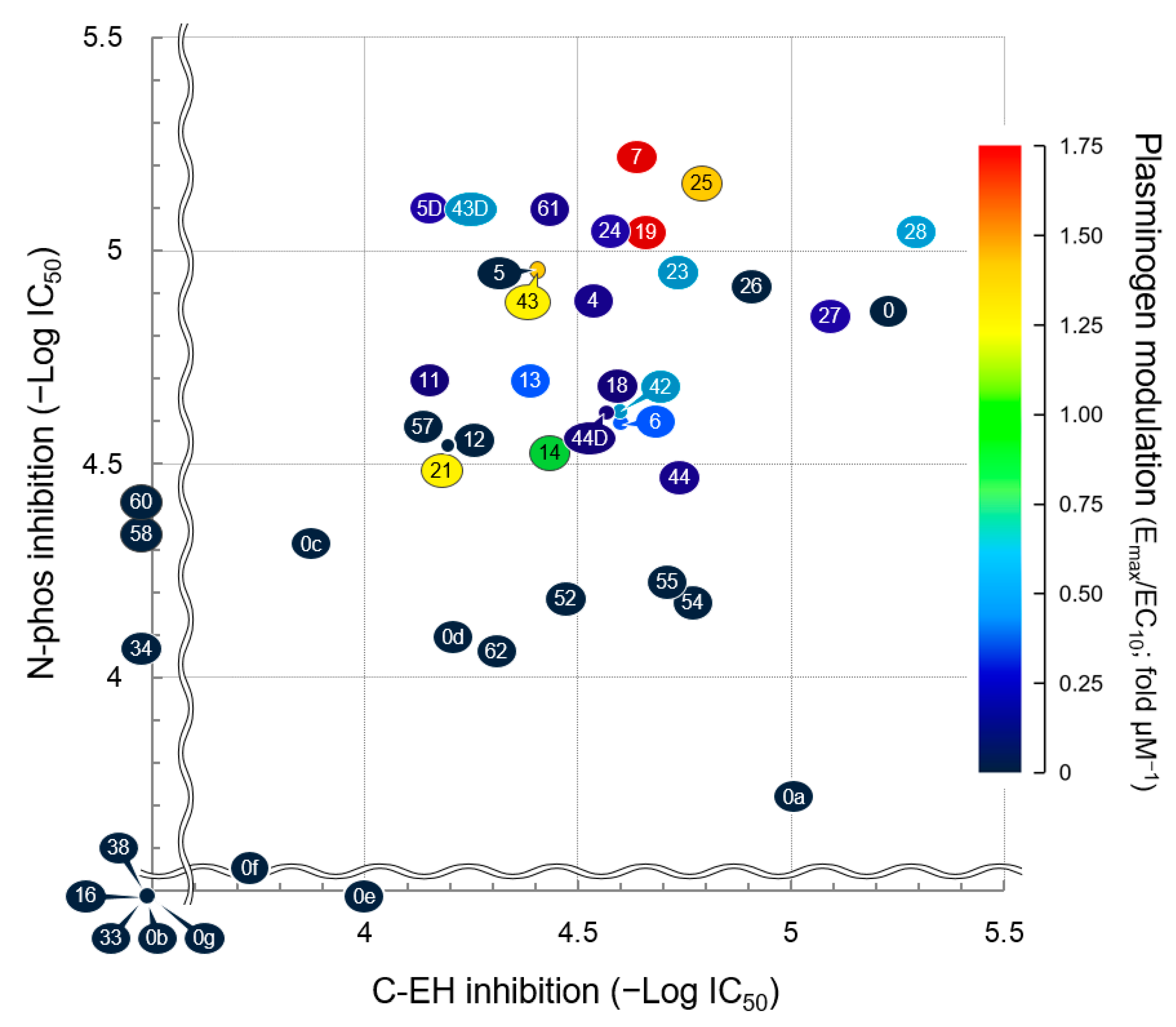 Ijms 22 00954 g005 Ijms 22 00954 g005