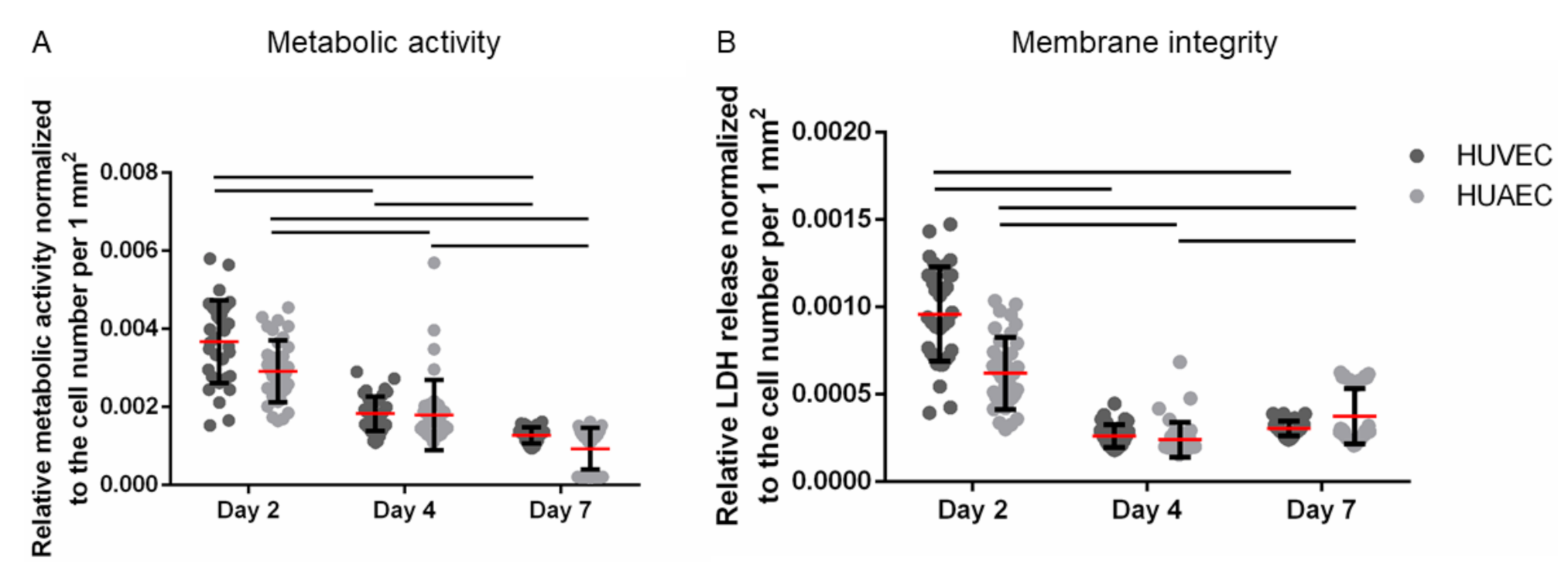 Ijms 22 00978 g003 Ijms 22 00978 g003