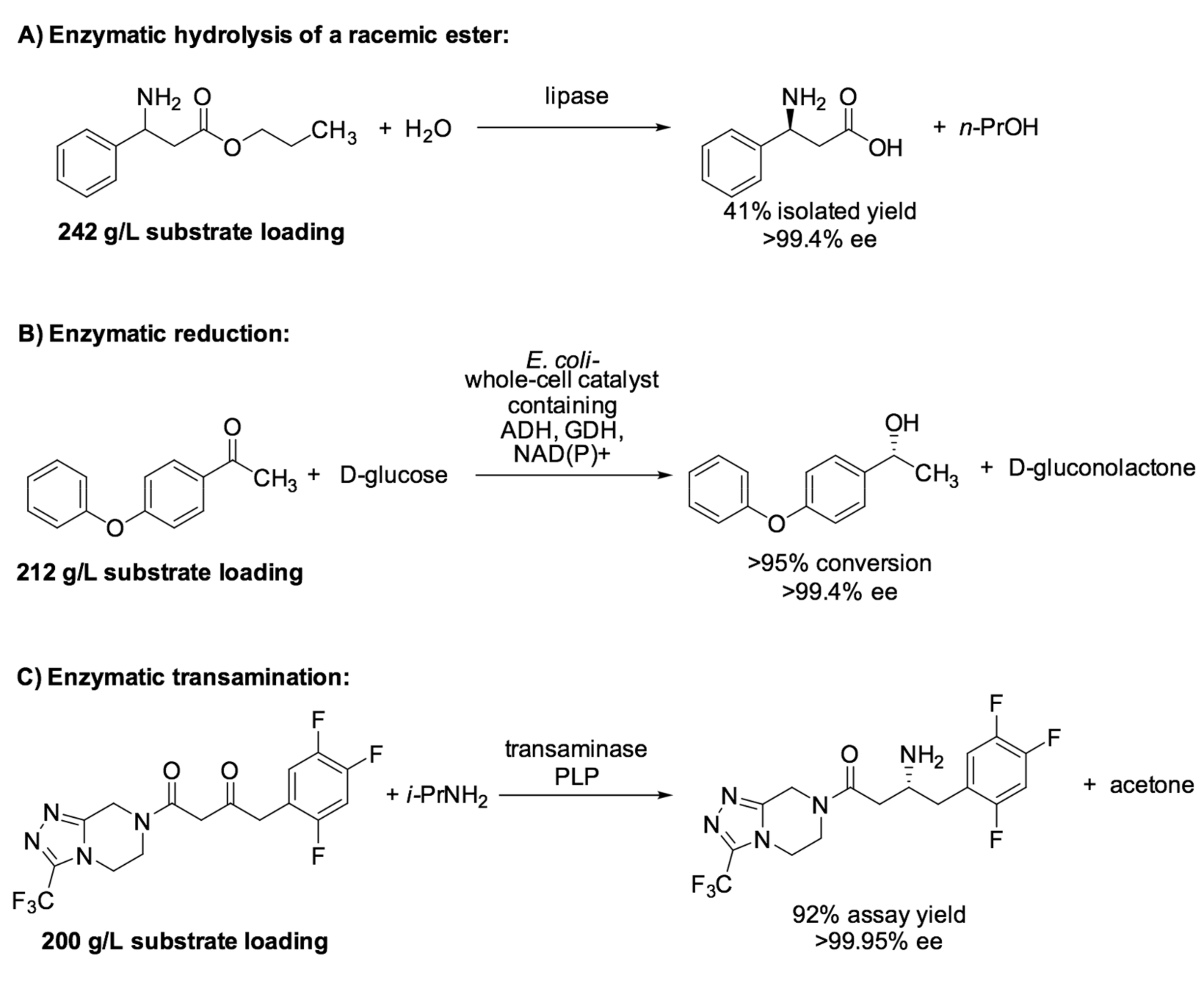Ijms 22 00990 sch002 Ijms 22 00990 sch002