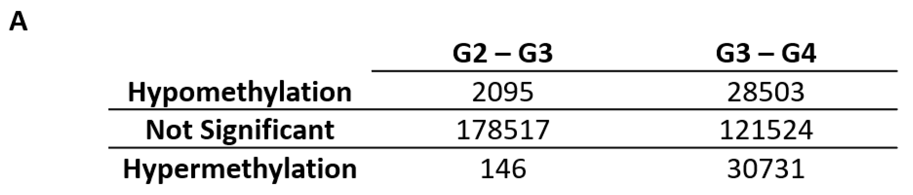 Ijms 22 01020 g001a Ijms 22 01020 g001a