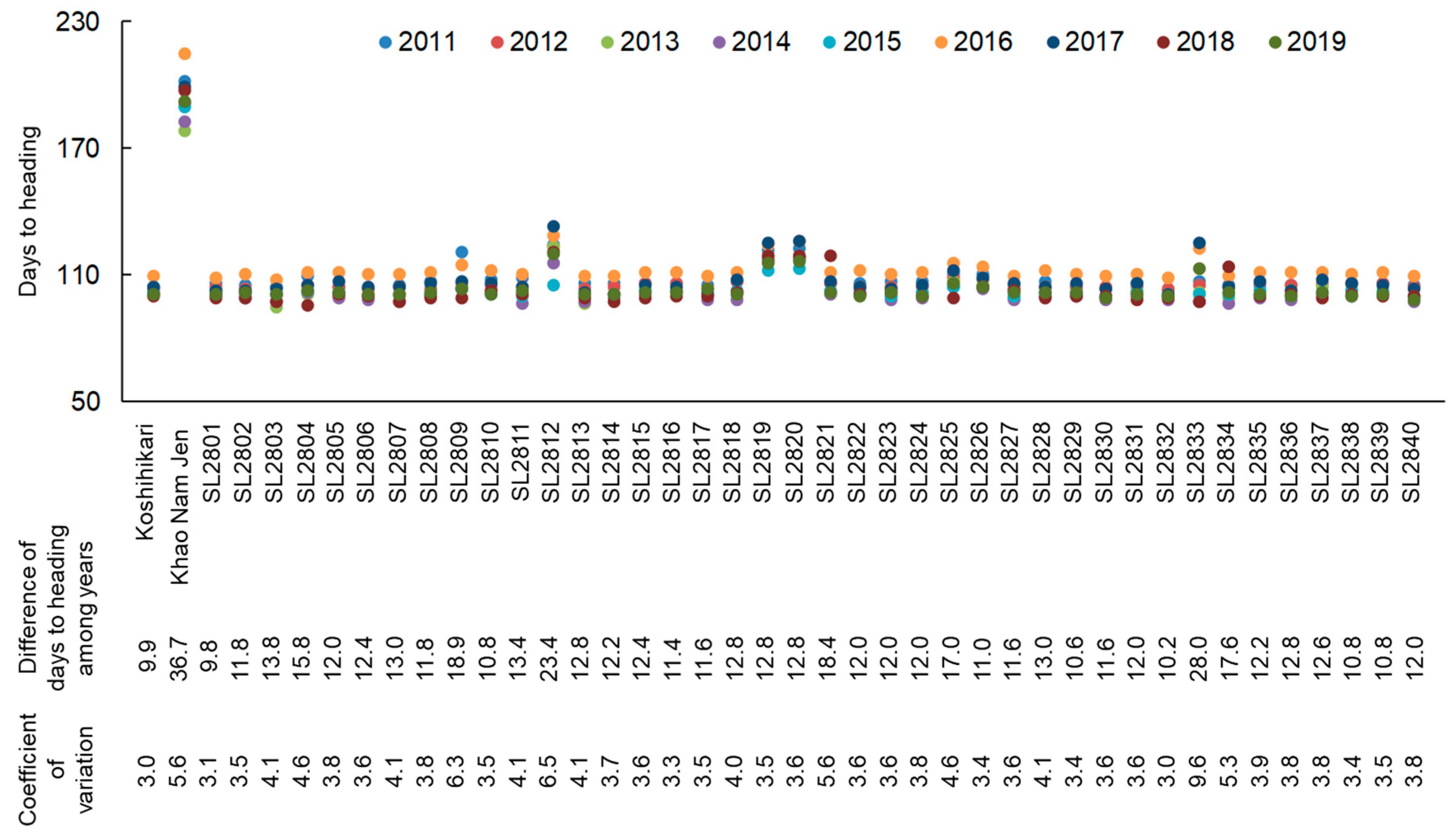 Ijms 22 01024 g002 Ijms 22 01024 g002