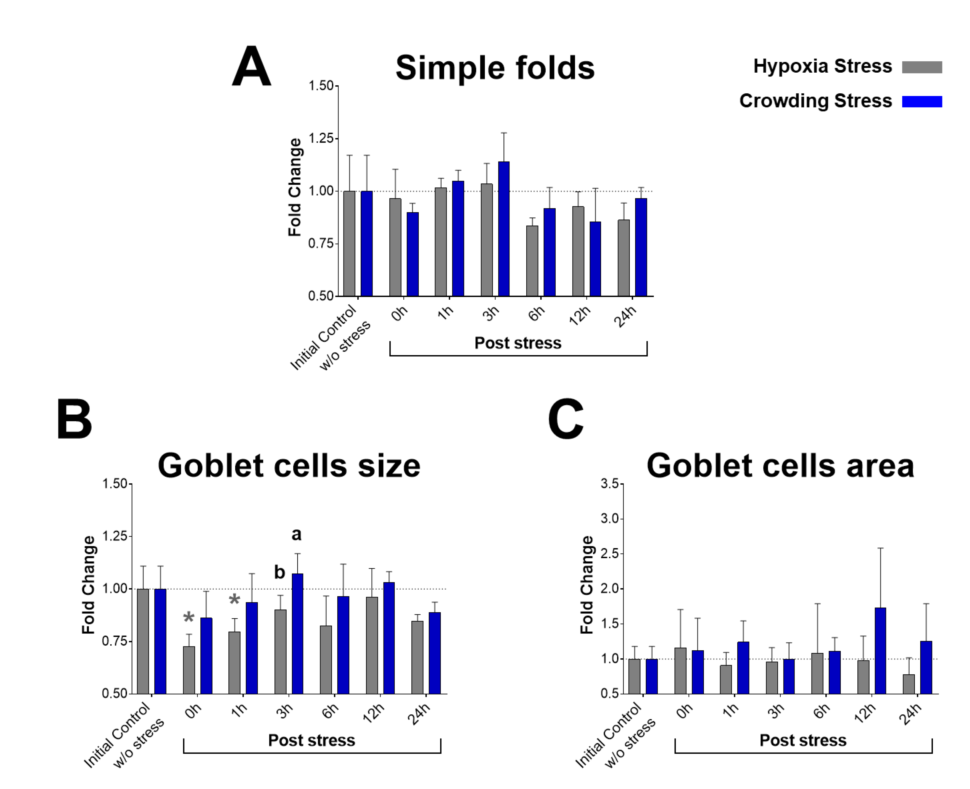 Ijms 22 01028 g005 Ijms 22 01028 g005
