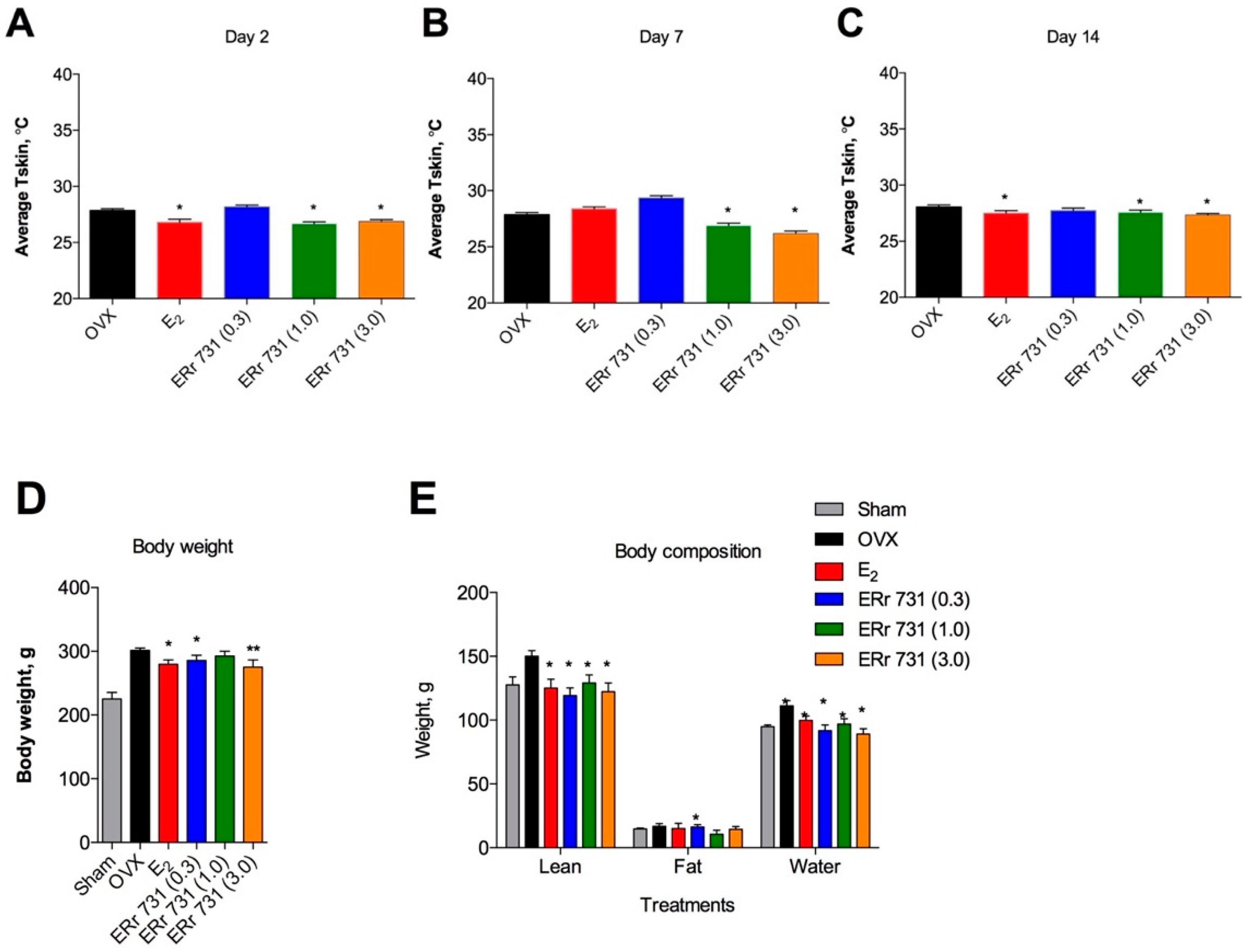Ijms 22 01032 g004 Ijms 22 01032 g004