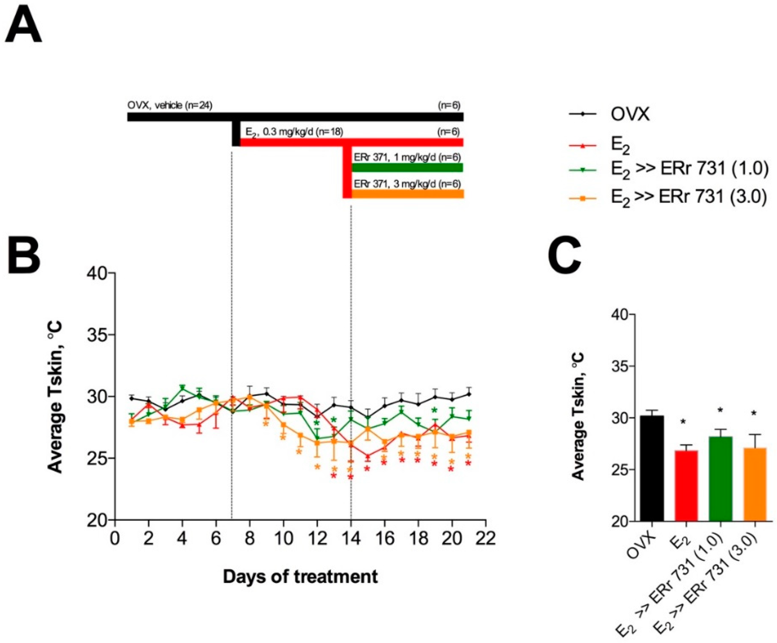 Ijms 22 01032 g005 Ijms 22 01032 g005