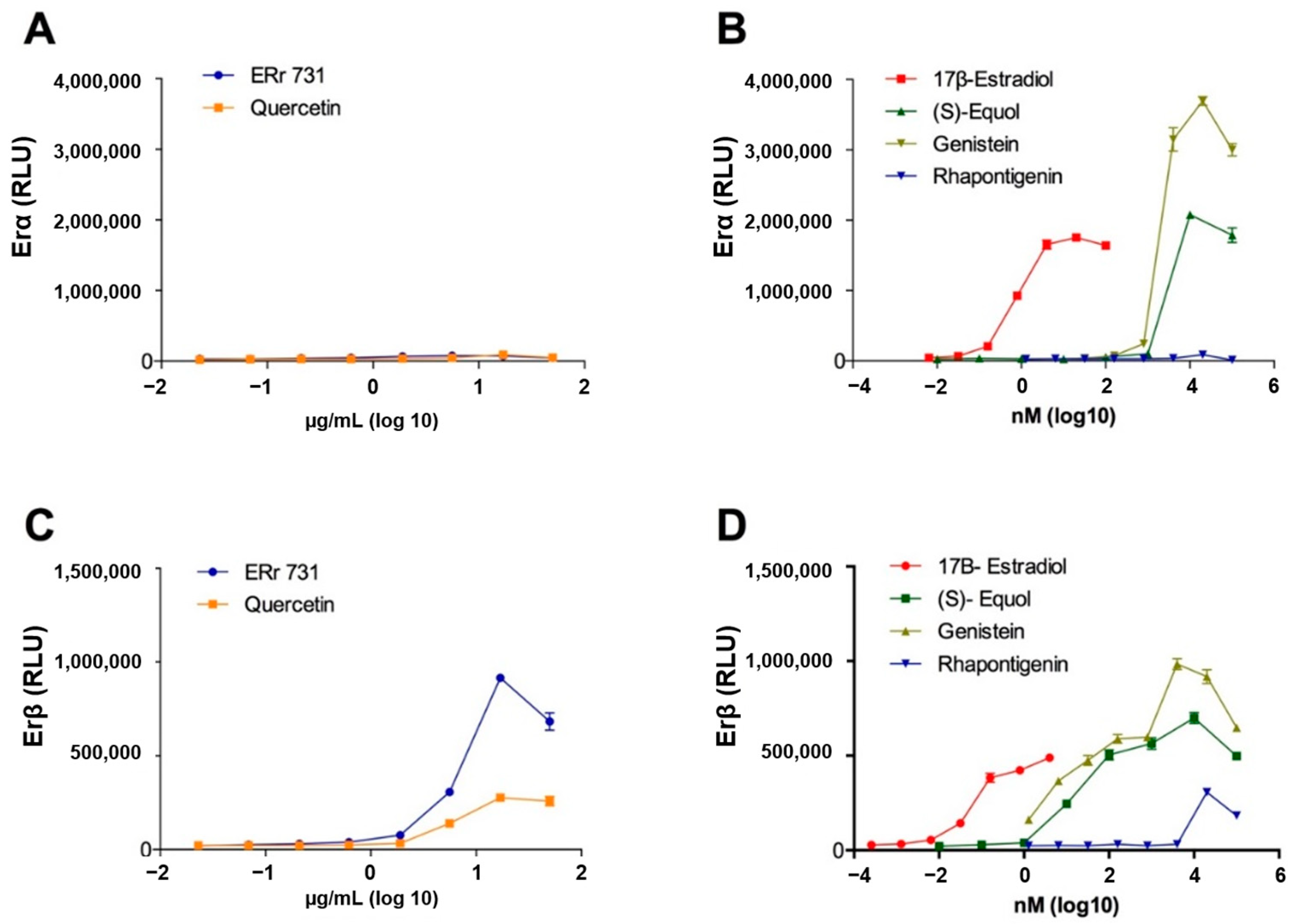 Ijms 22 01032 g007 Ijms 22 01032 g007
