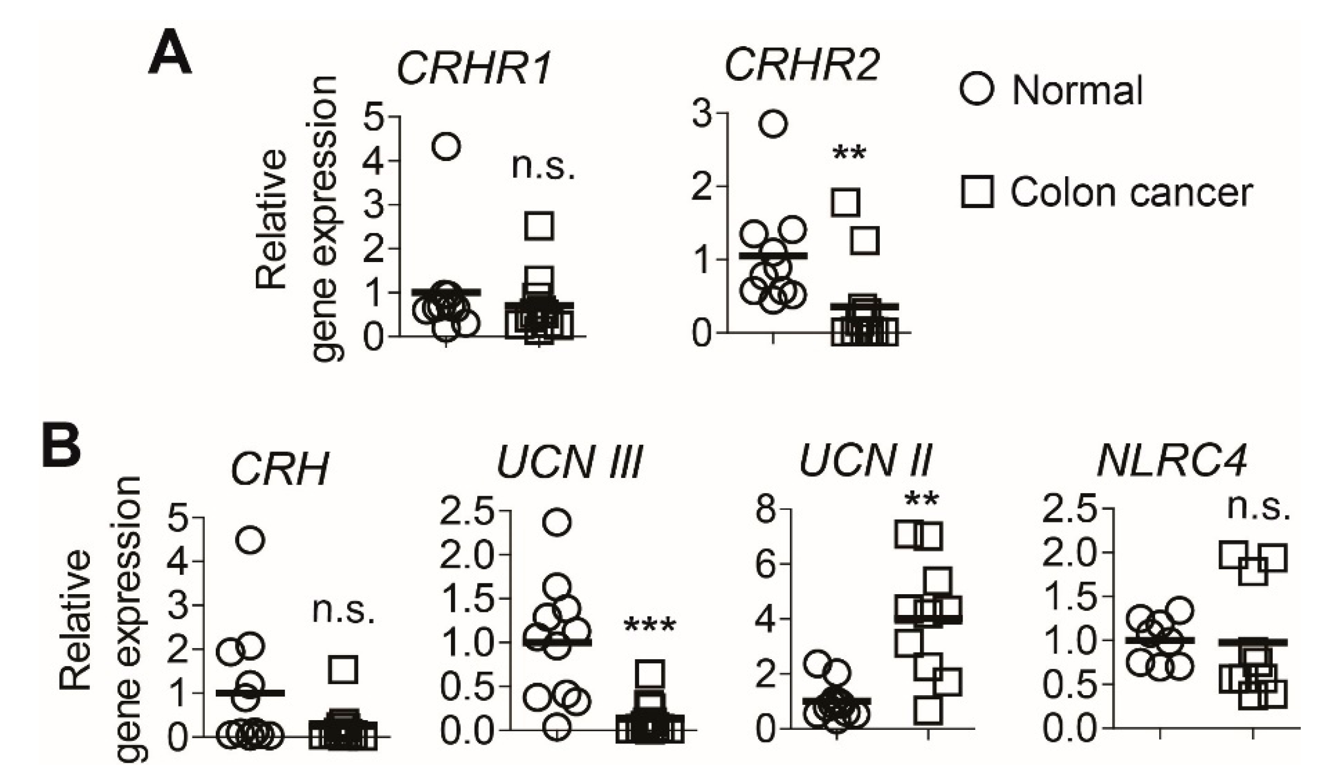 Ijms 22 01043 g001 Ijms 22 01043 g001