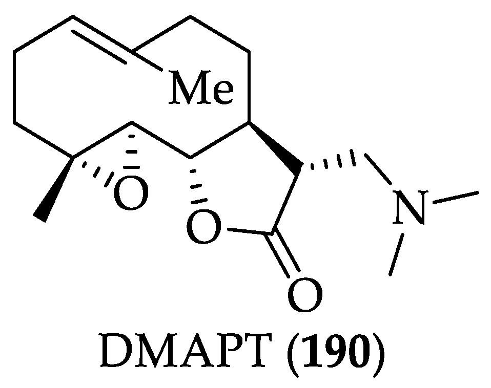 Ijms 22 01052 g009