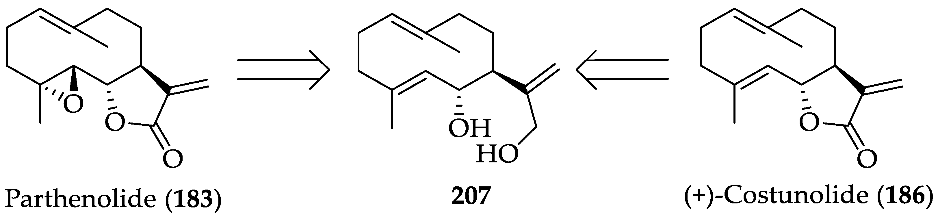 Ijms 22 01052 g010