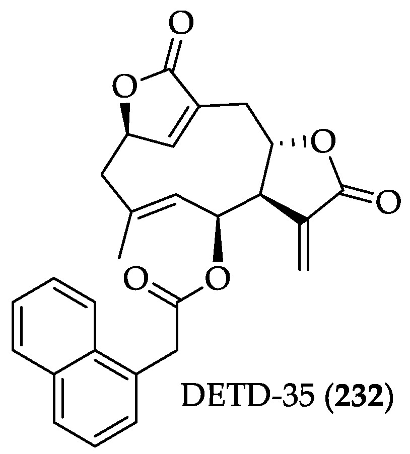 Ijms 22 01052 g011
