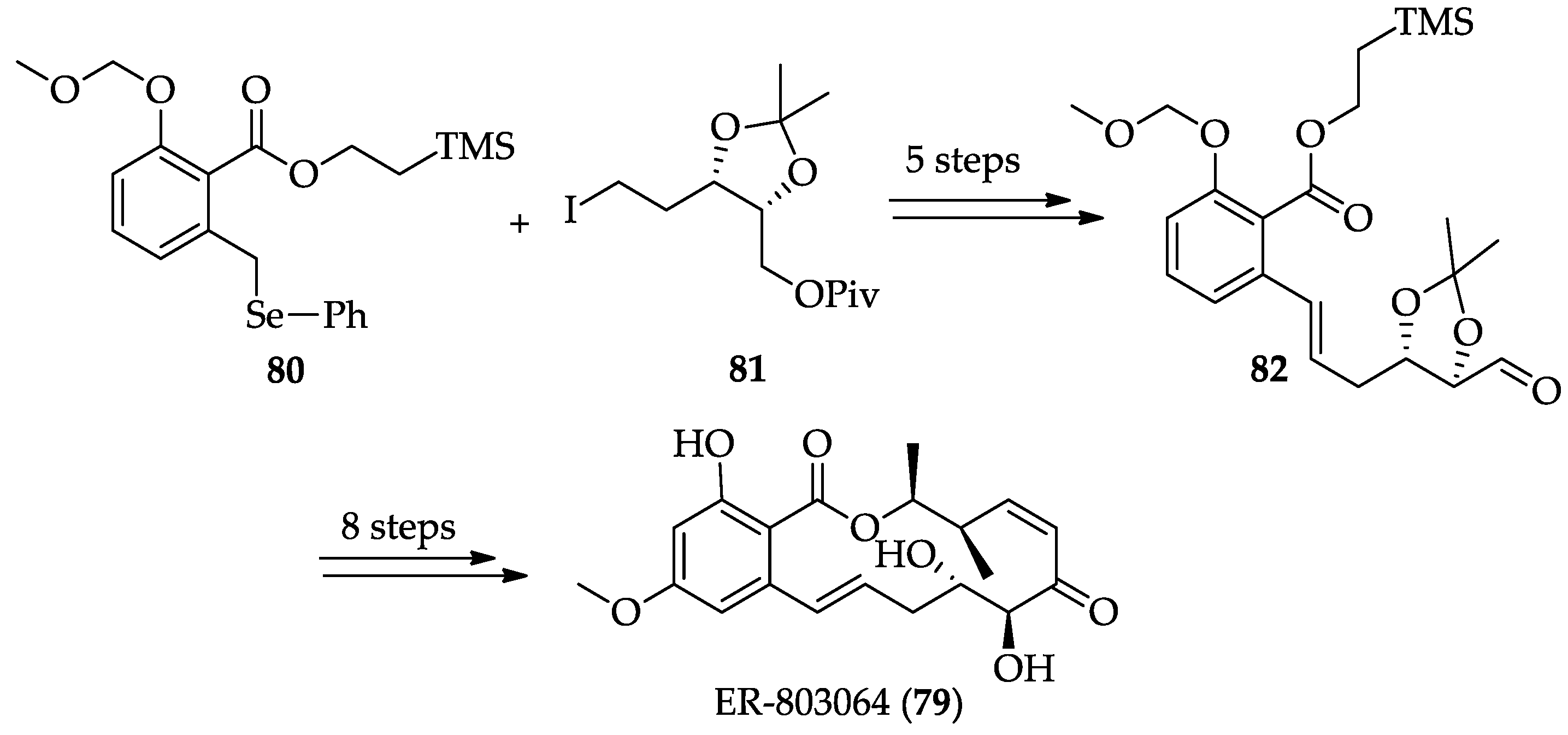 Ijms 22 01052 sch016
