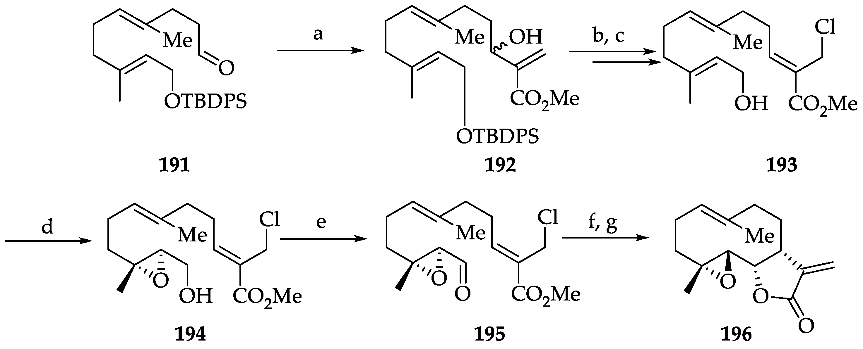 Ijms 22 01052 sch042