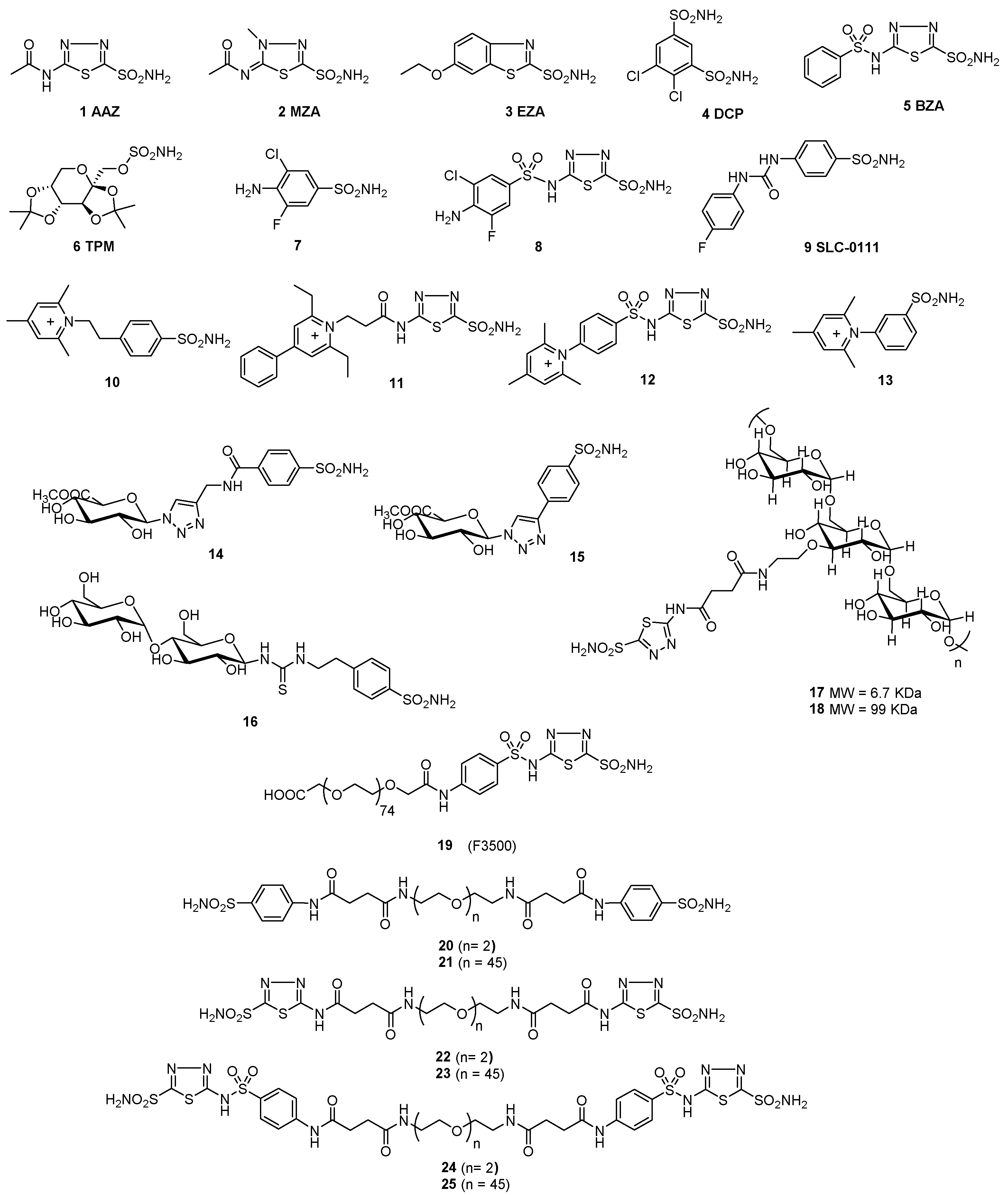 Ijms 22 01120 sch001