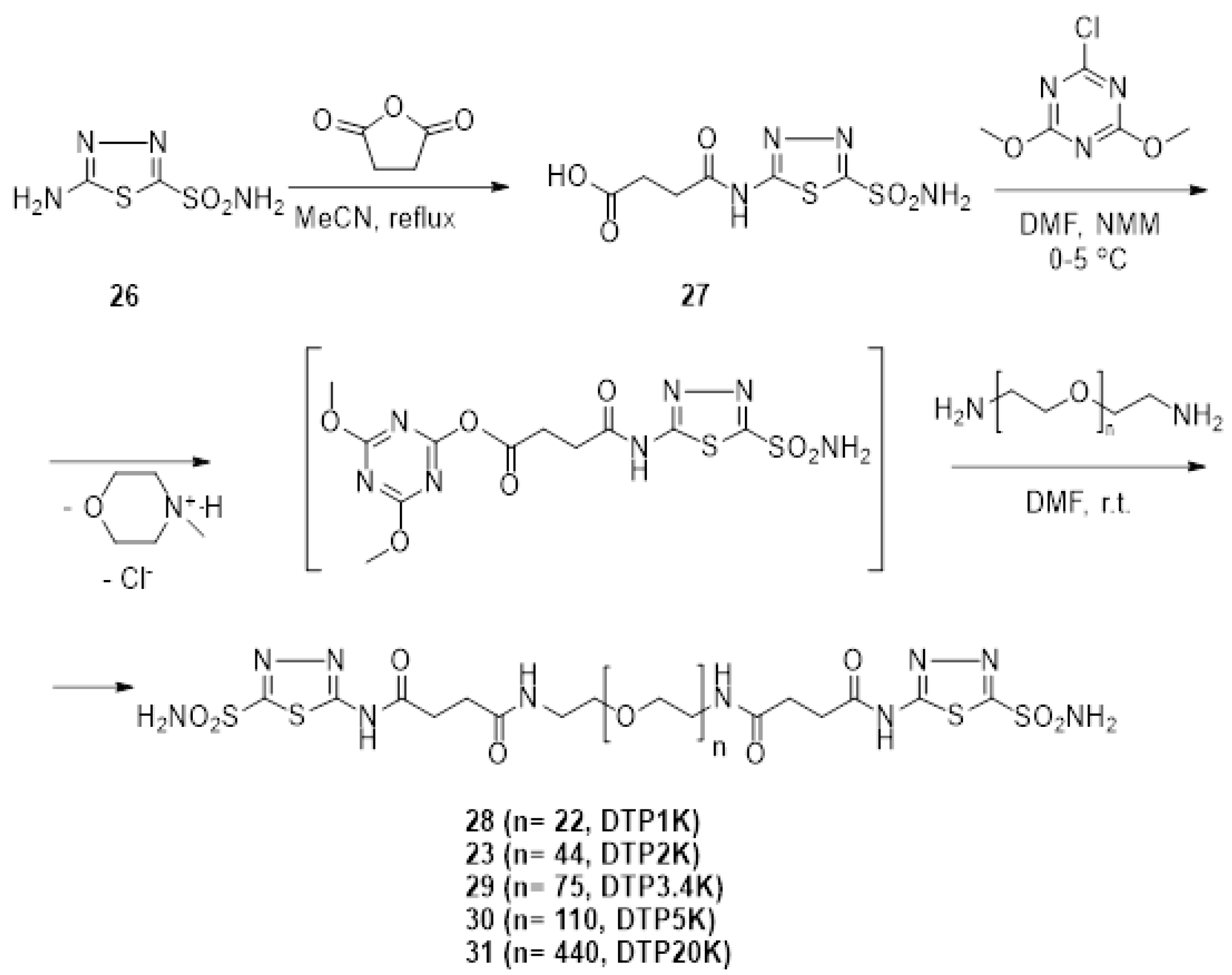 Ijms 22 01120 sch002