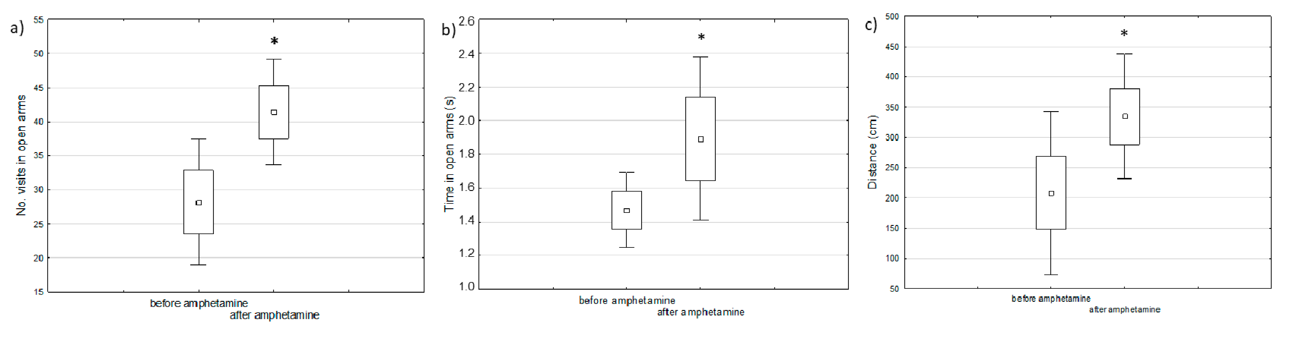 Ijms 22 01148 g001 Ijms 22 01148 g001