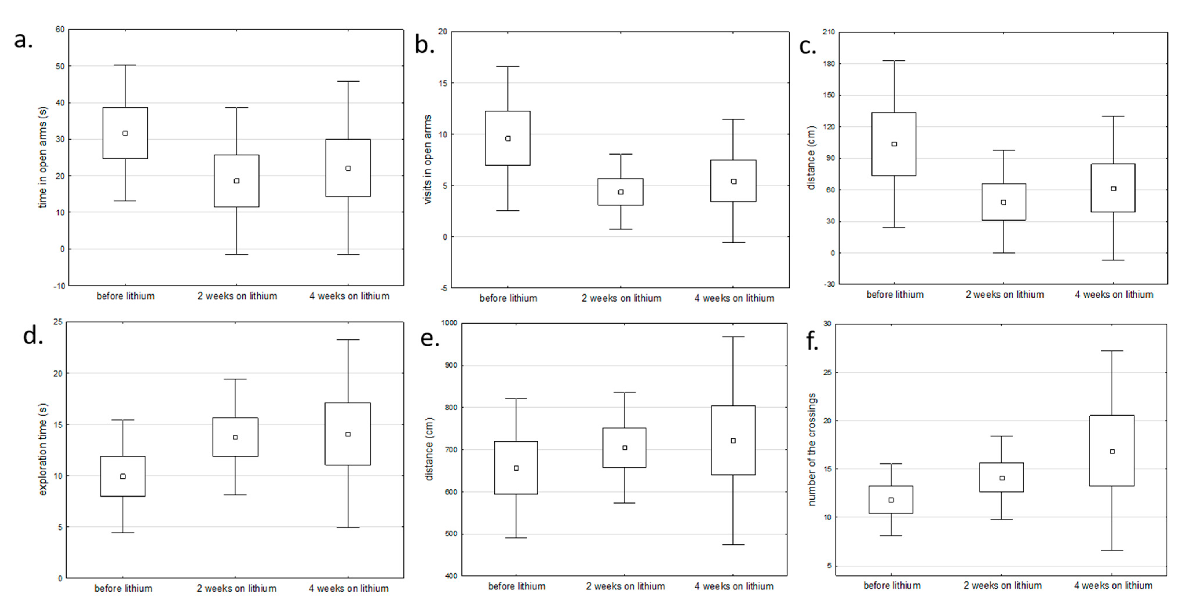 Ijms 22 01148 g006 Ijms 22 01148 g006