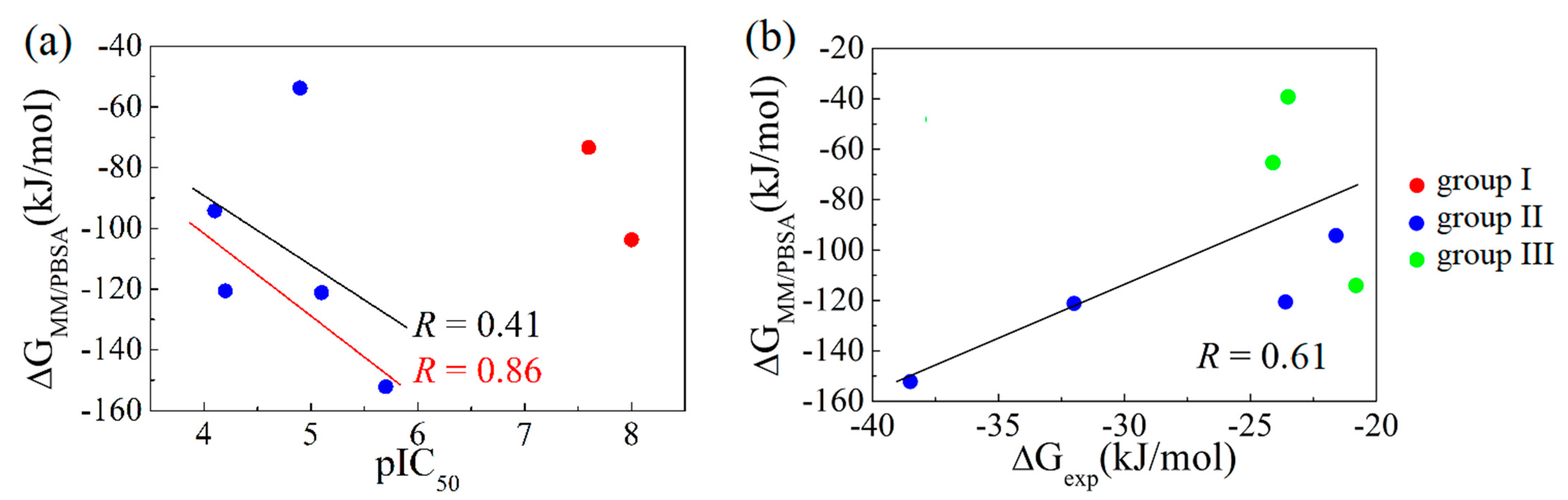 Ijms 22 01164 g002 Ijms 22 01164 g002