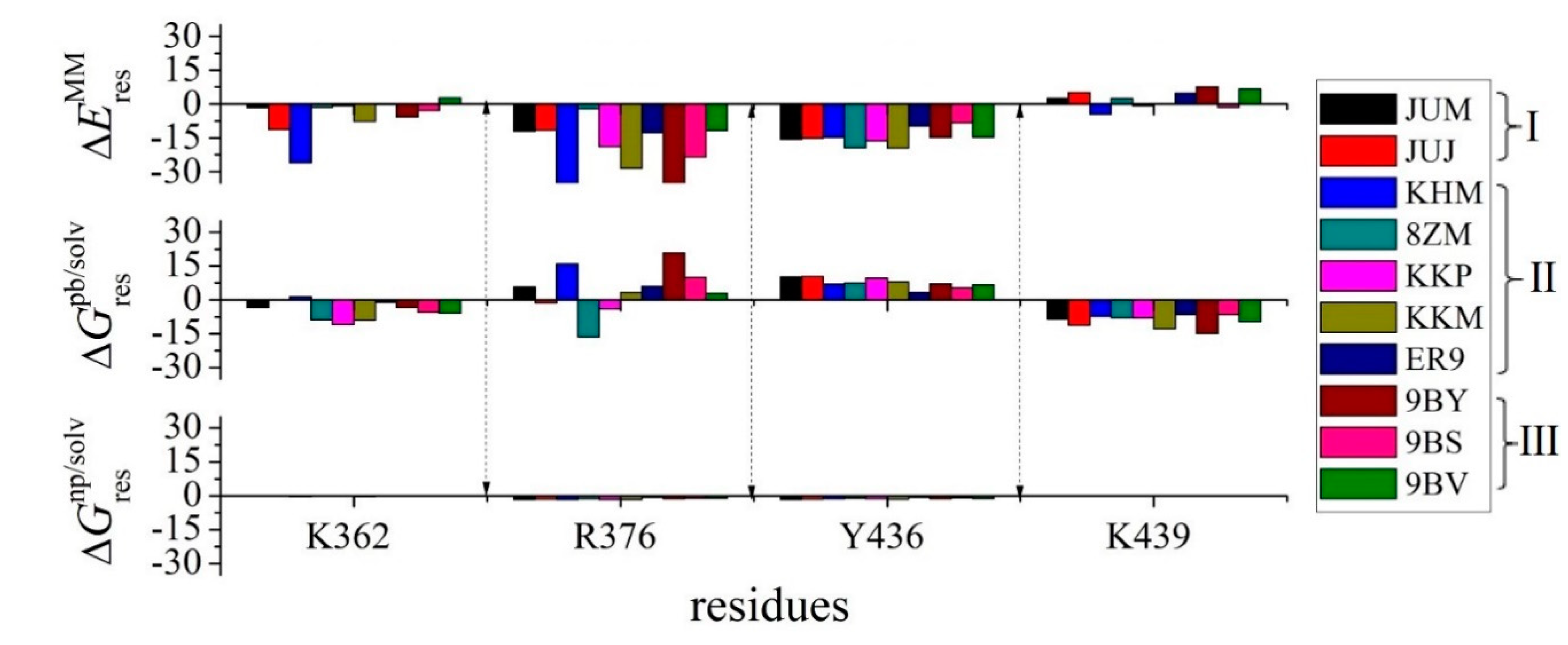 Ijms 22 01164 g009 Ijms 22 01164 g009