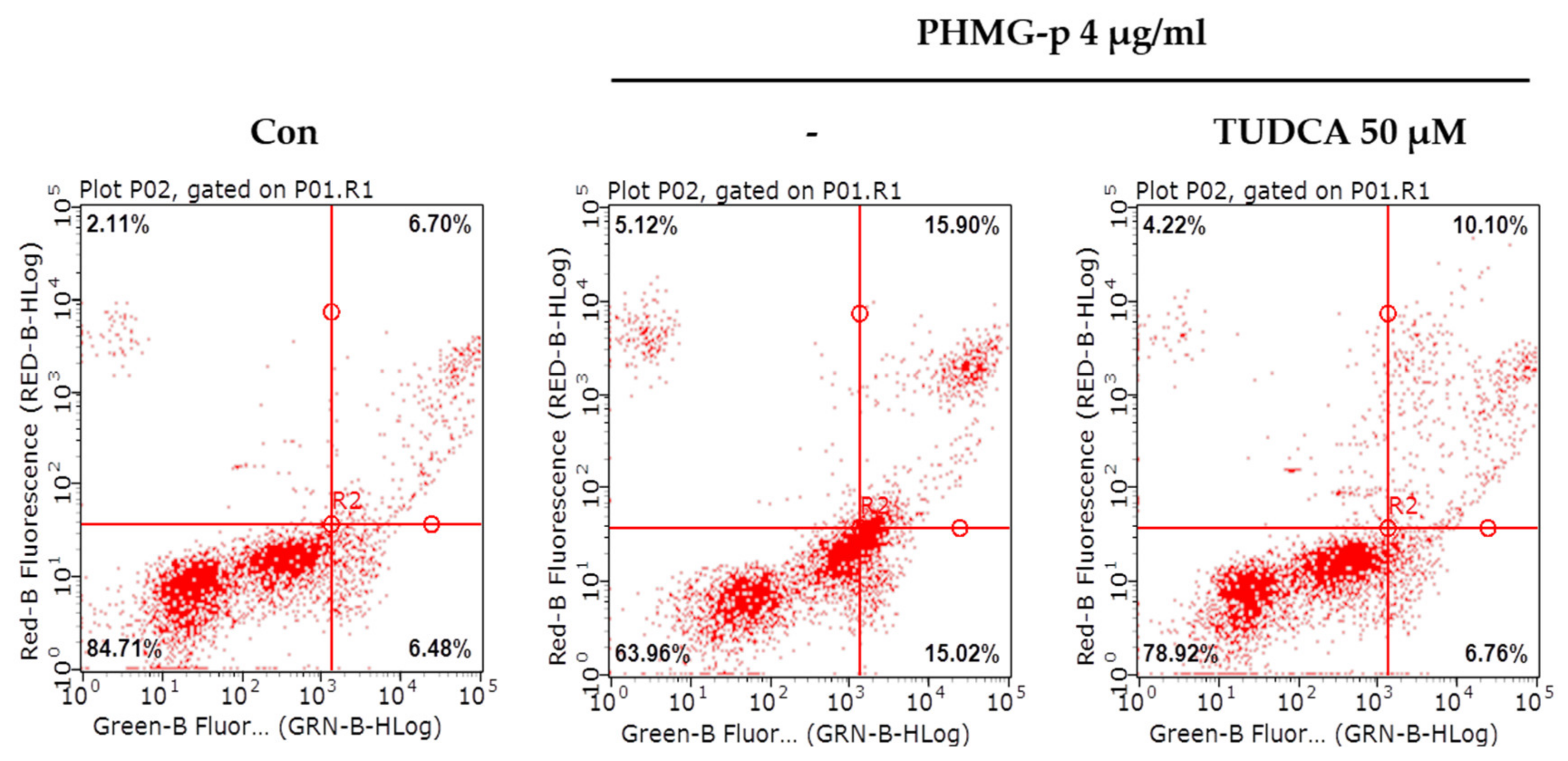Ijms 22 01215 g005 Ijms 22 01215 g005